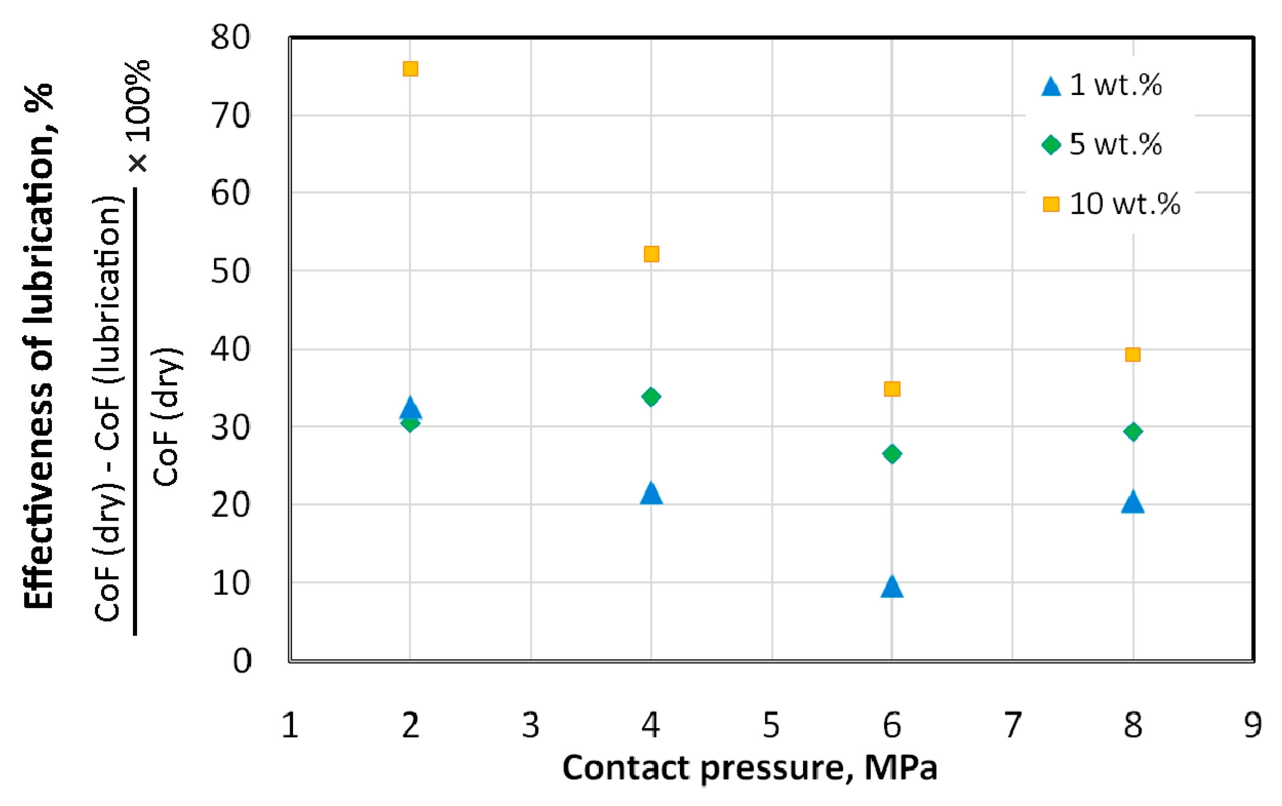 Materials 18 00073 g010