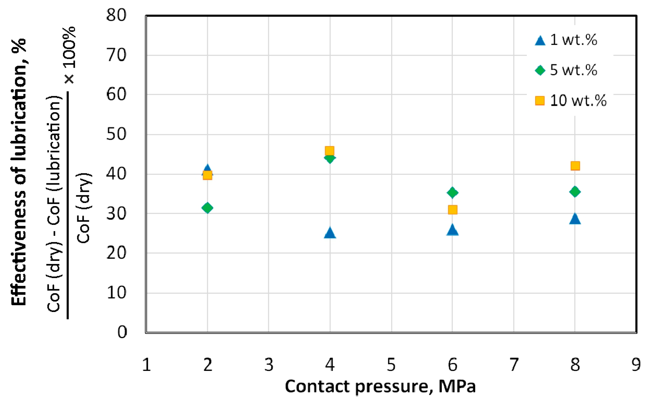 Materials 18 00073 g011