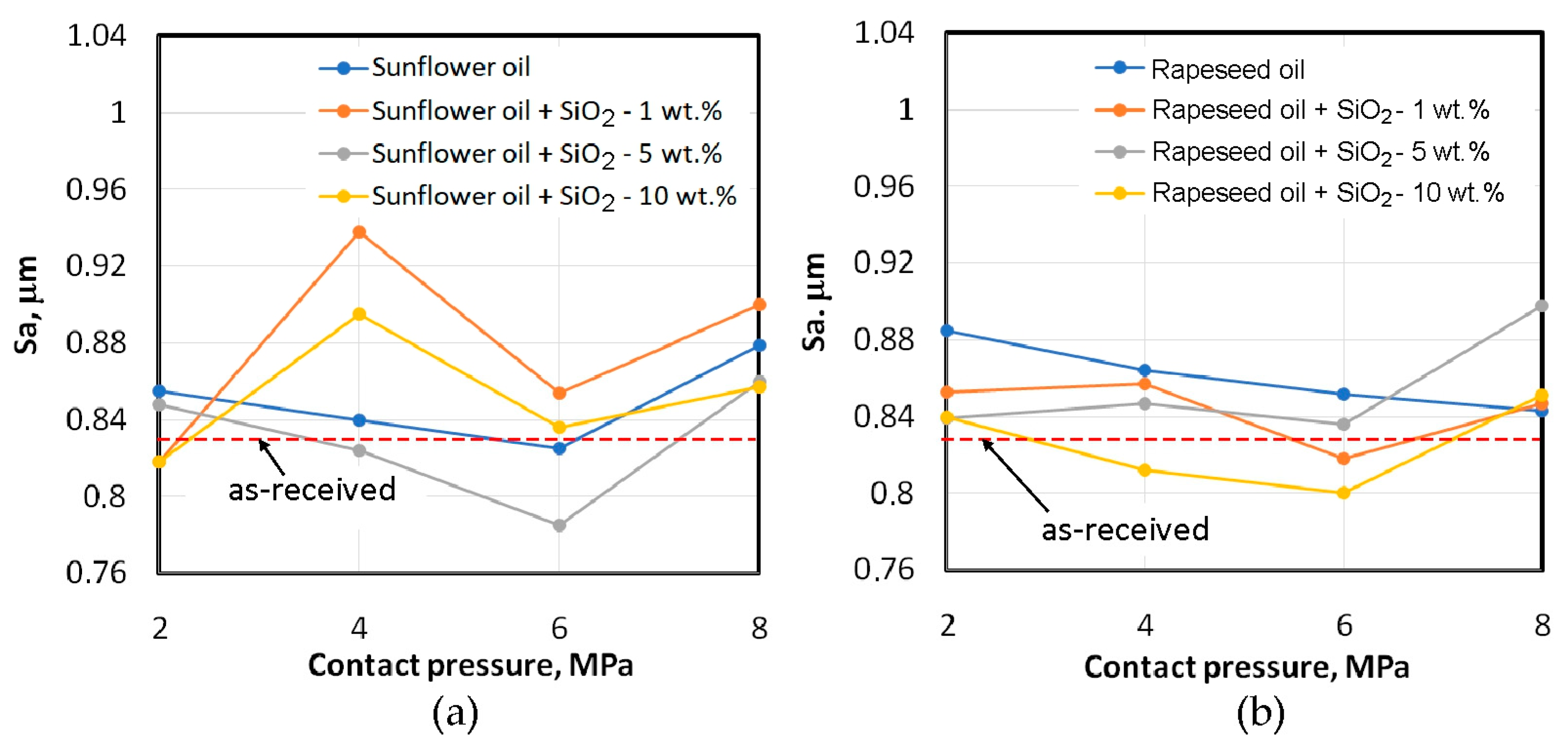 Materials 18 00073 g012