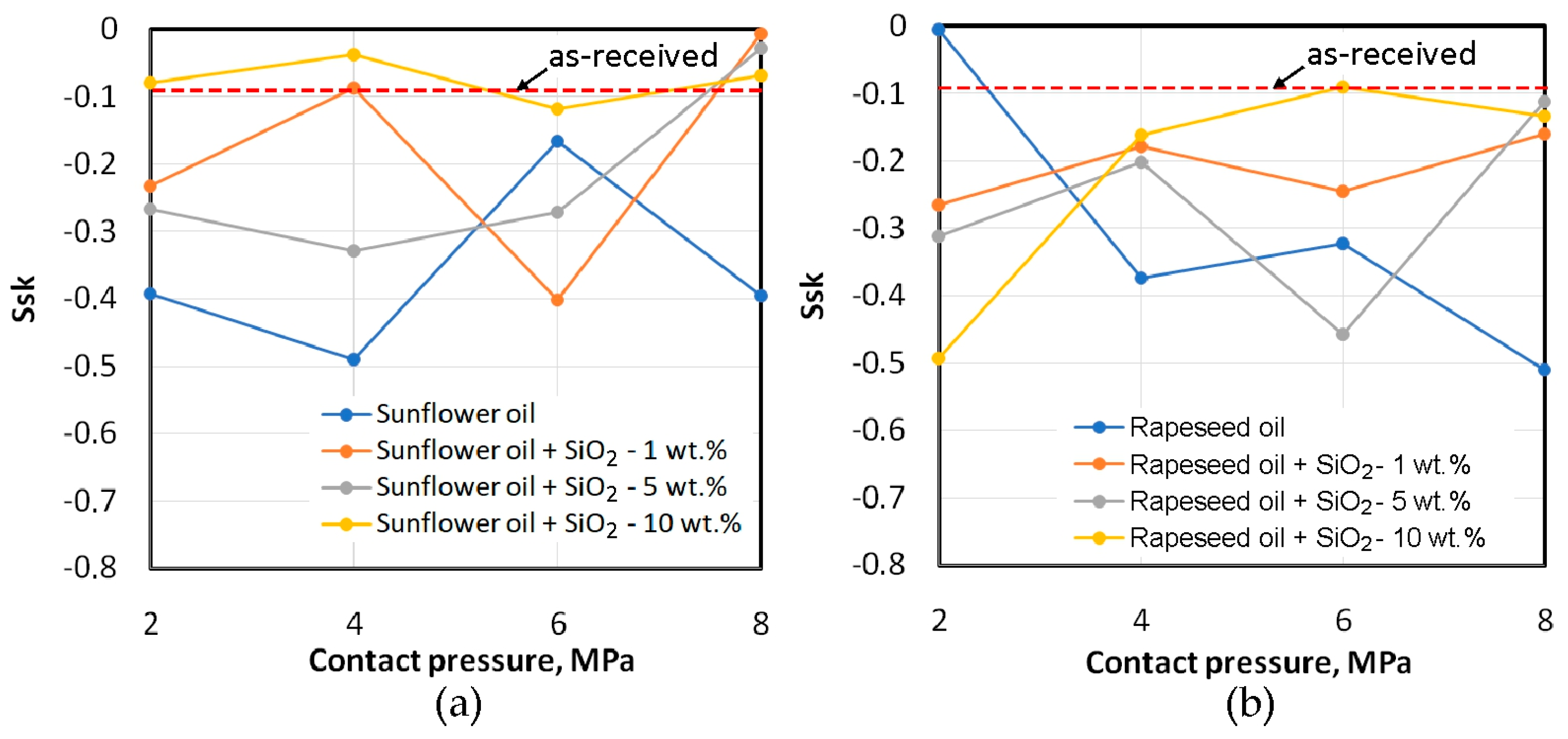 Materials 18 00073 g014