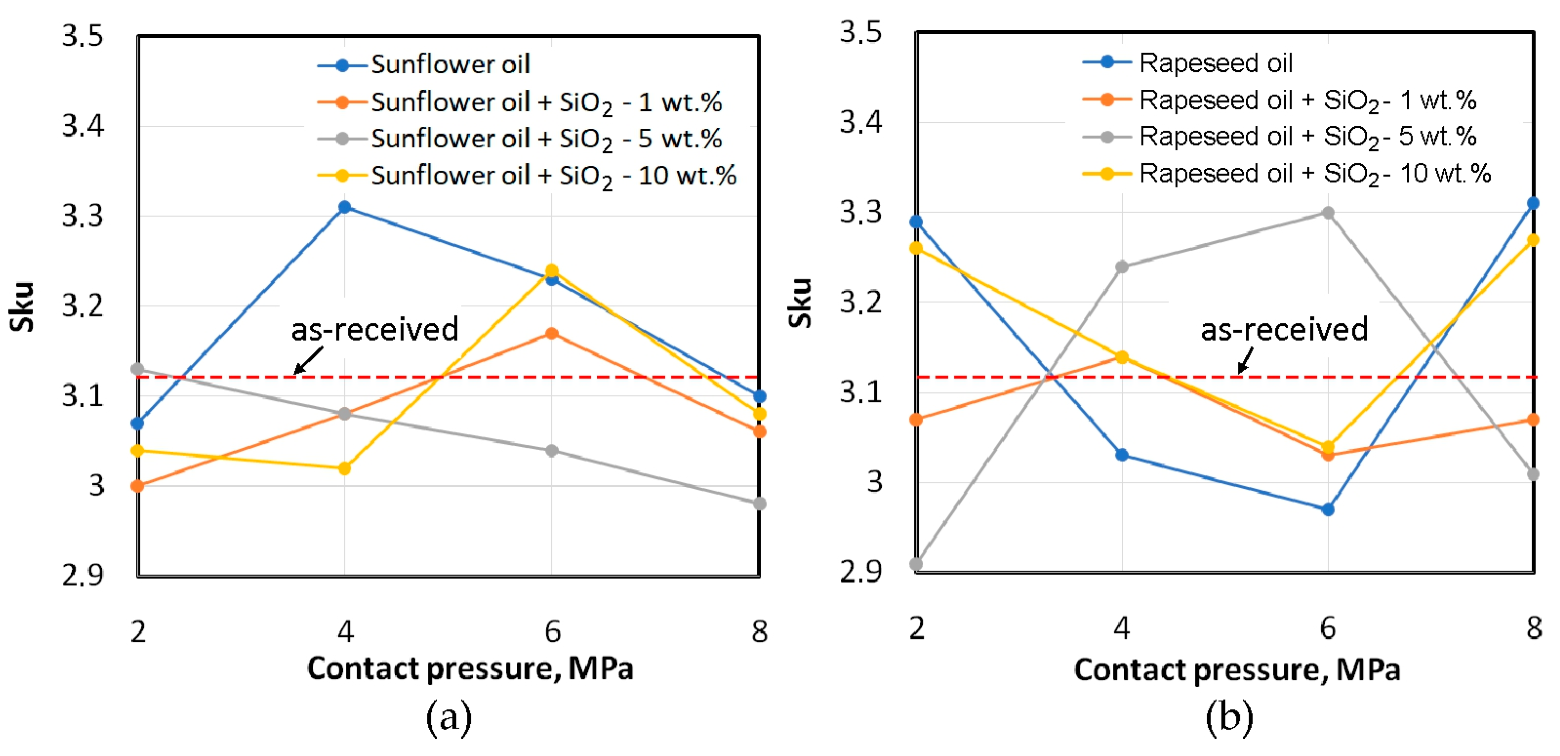 Materials 18 00073 g017
