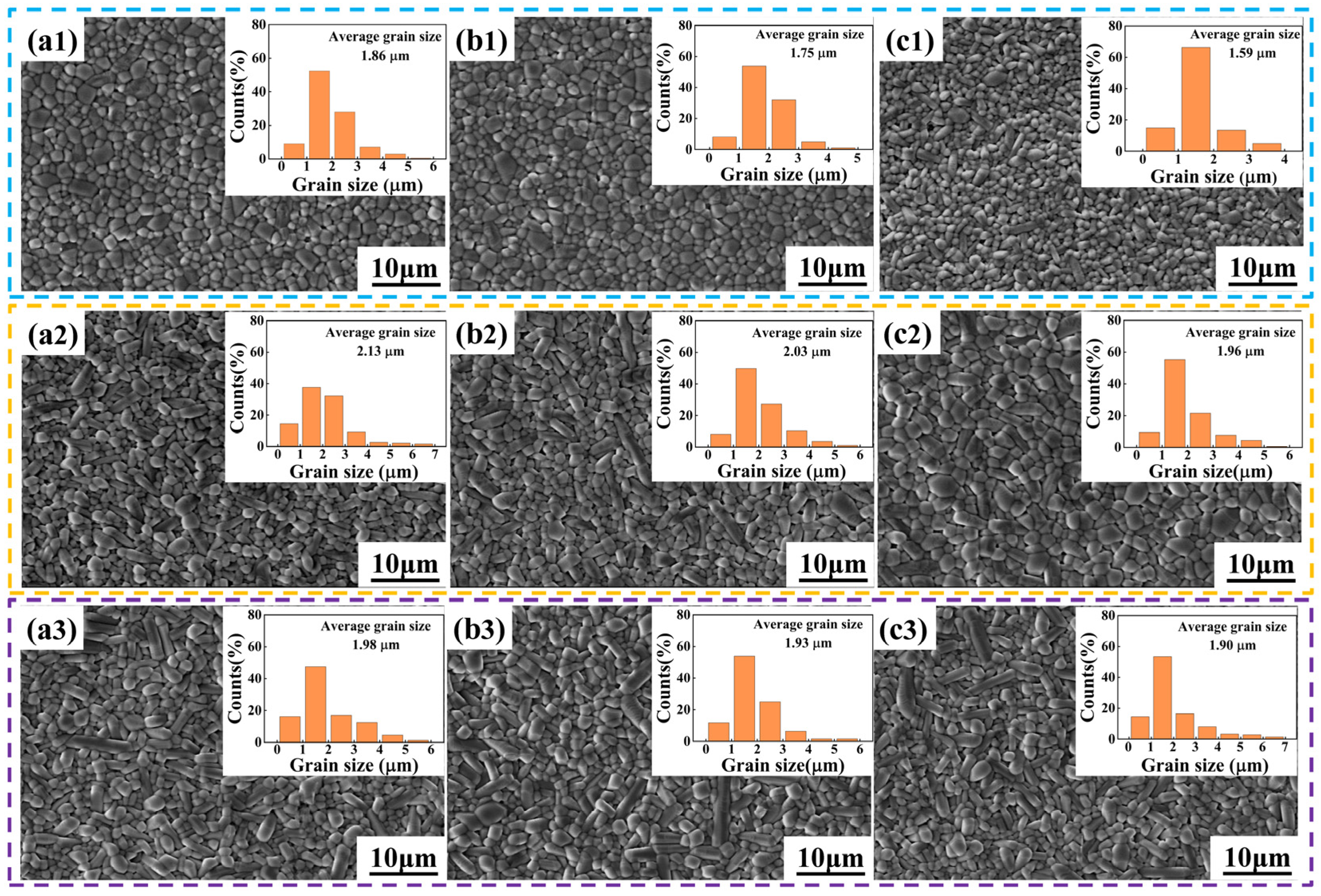 Materials 18 00074 g001 Materials 18 00074 g001