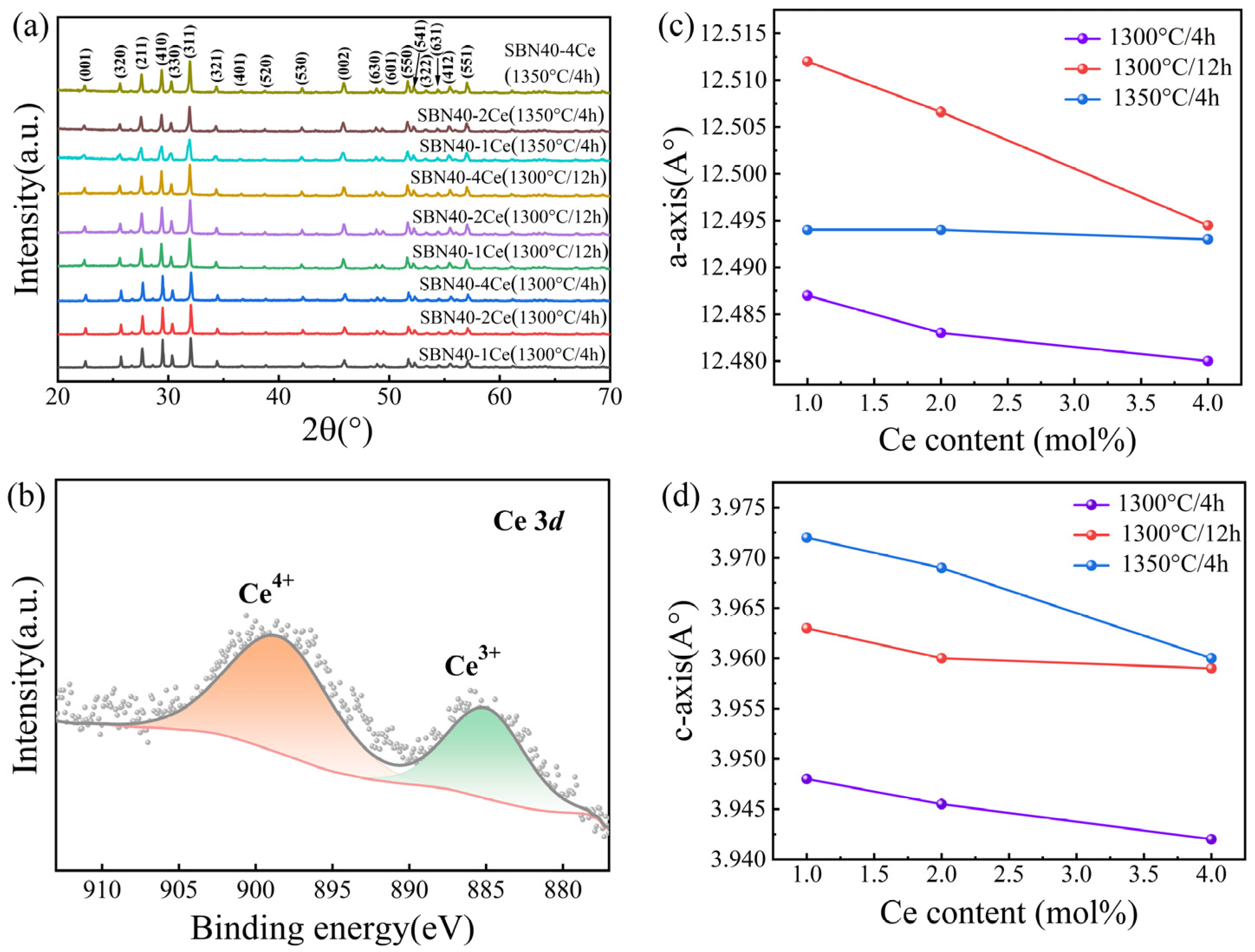 Materials 18 00074 g002 Materials 18 00074 g002