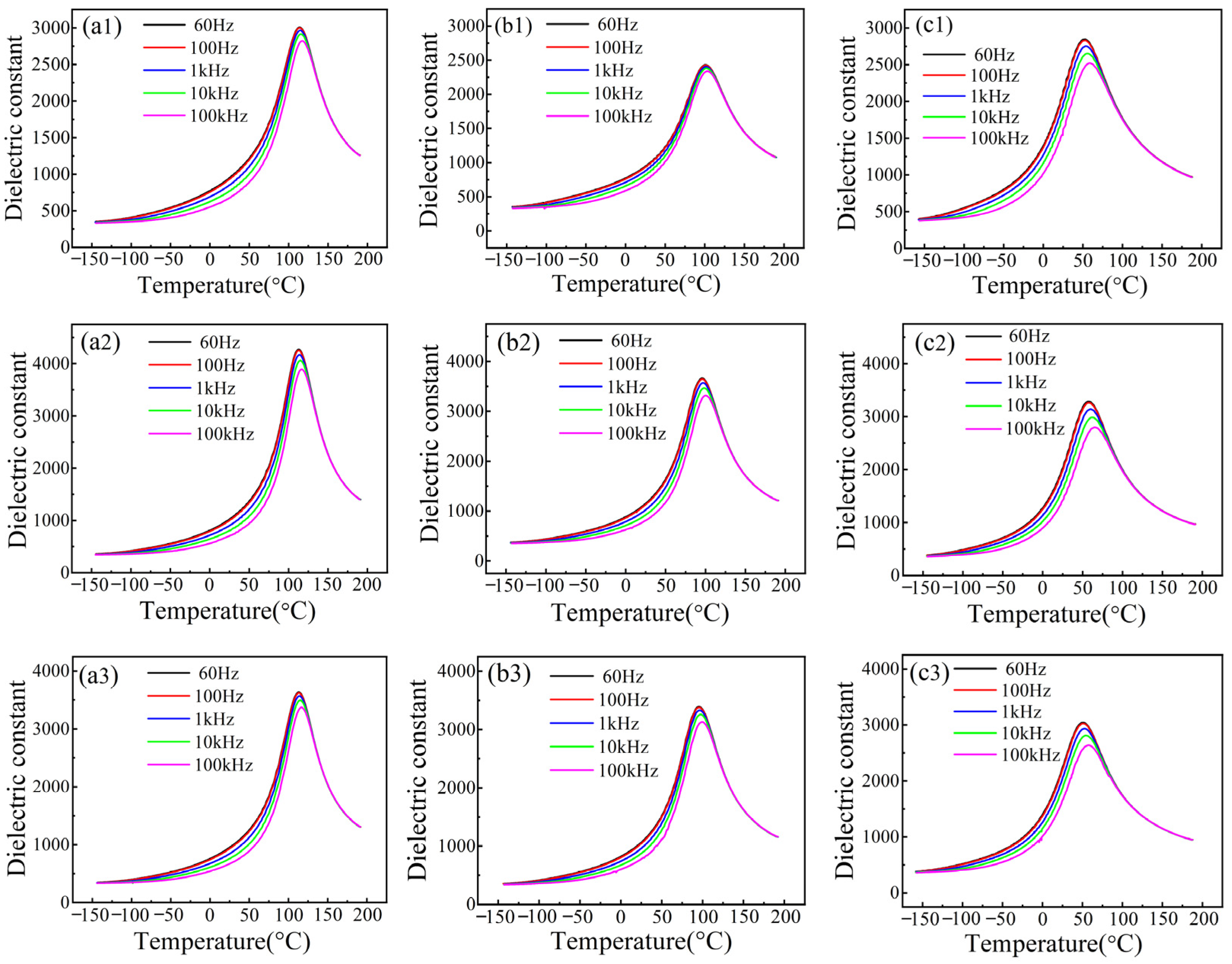 Materials 18 00074 g003 Materials 18 00074 g003