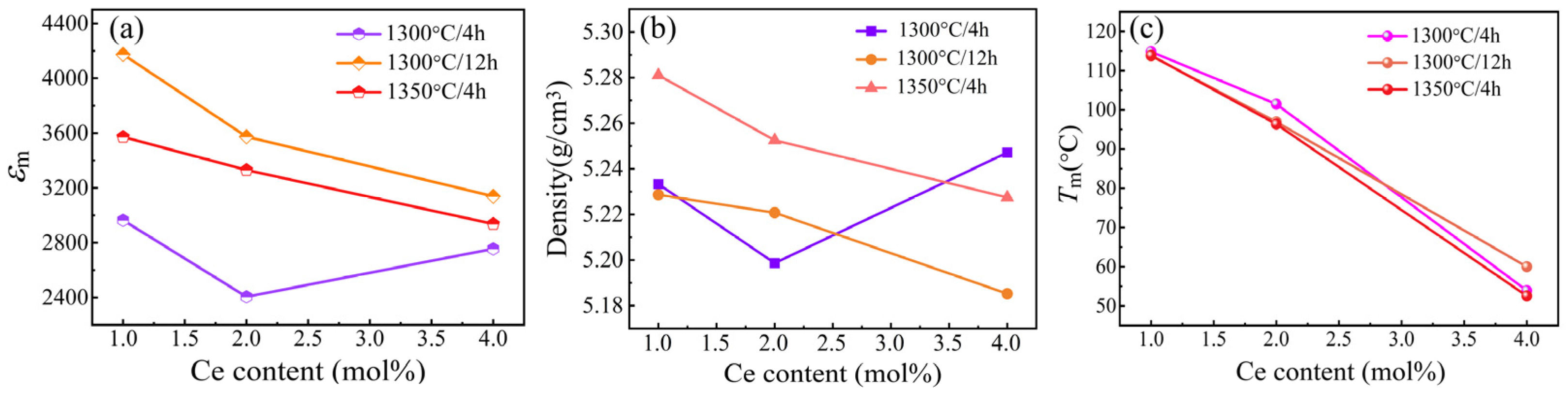 Materials 18 00074 g004 Materials 18 00074 g004