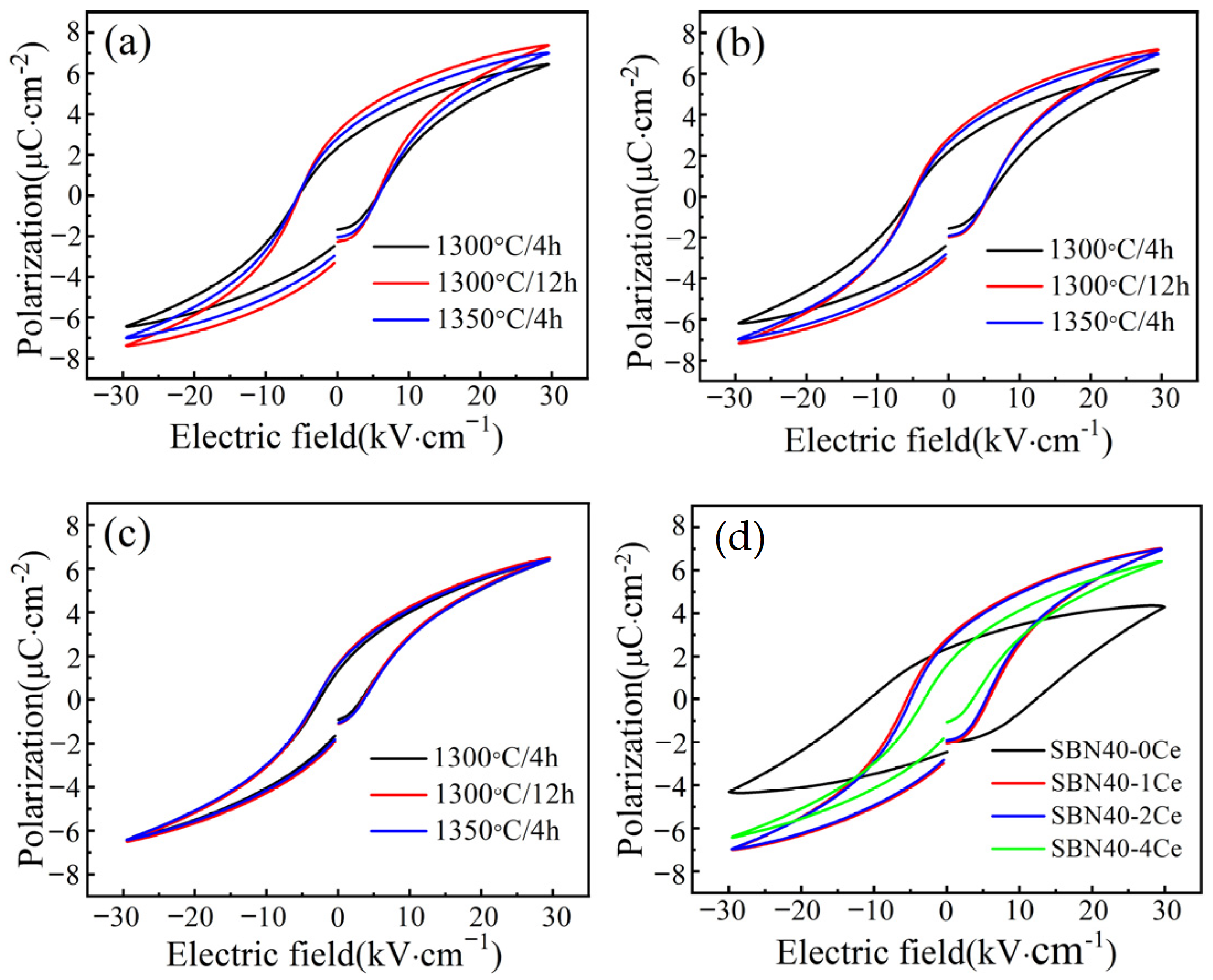 Materials 18 00074 g005 Materials 18 00074 g005