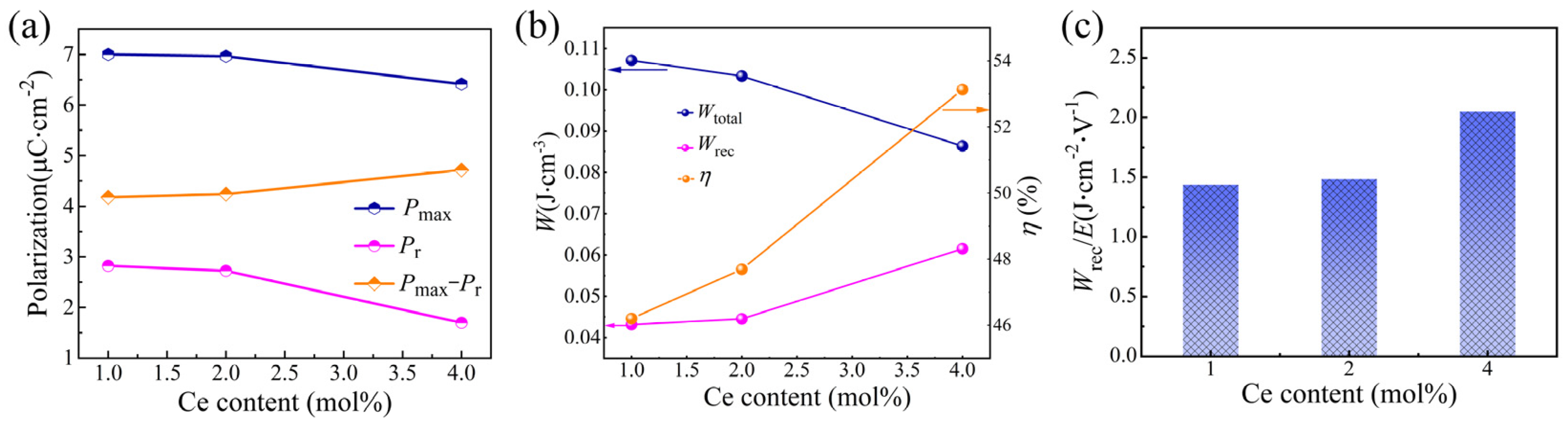 Materials 18 00074 g006 Materials 18 00074 g006