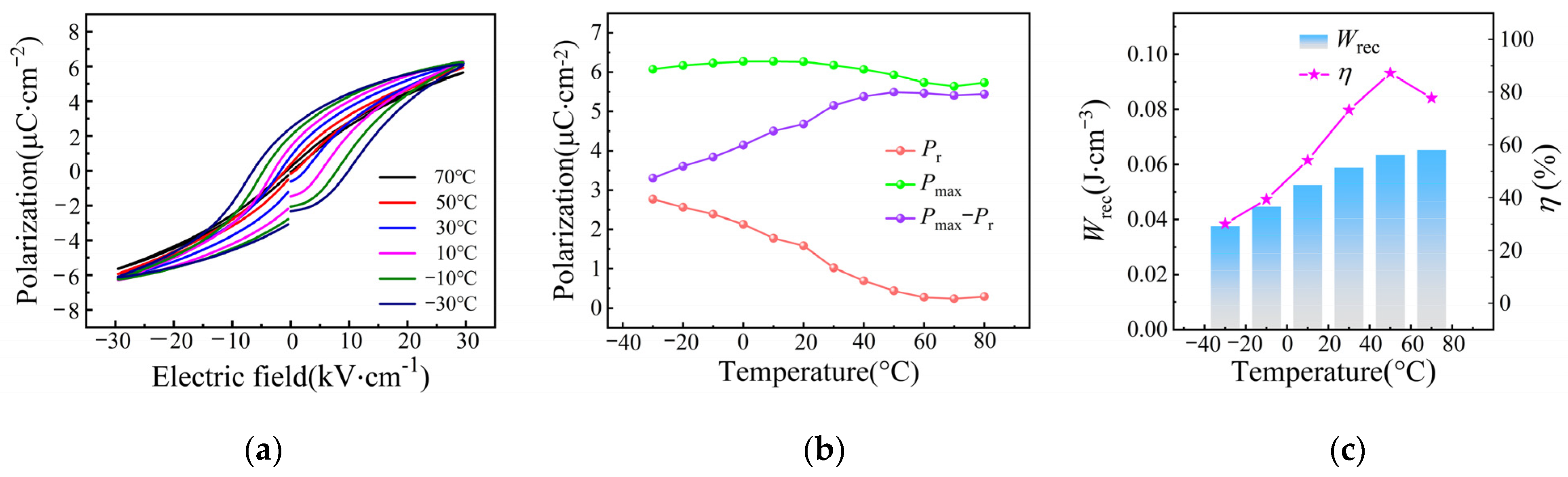 Materials 18 00074 g007 Materials 18 00074 g007