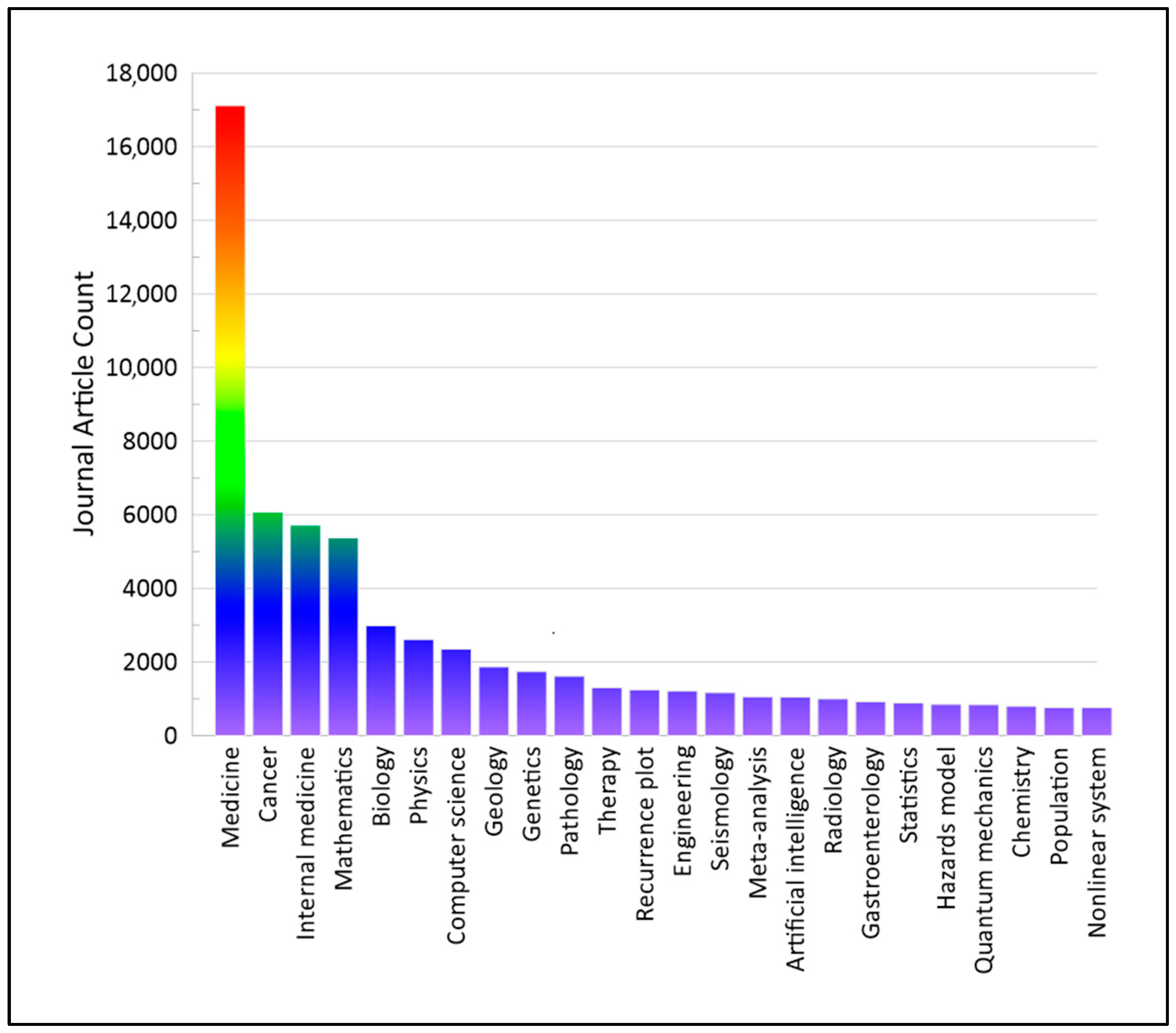 Materials 18 00079 g001