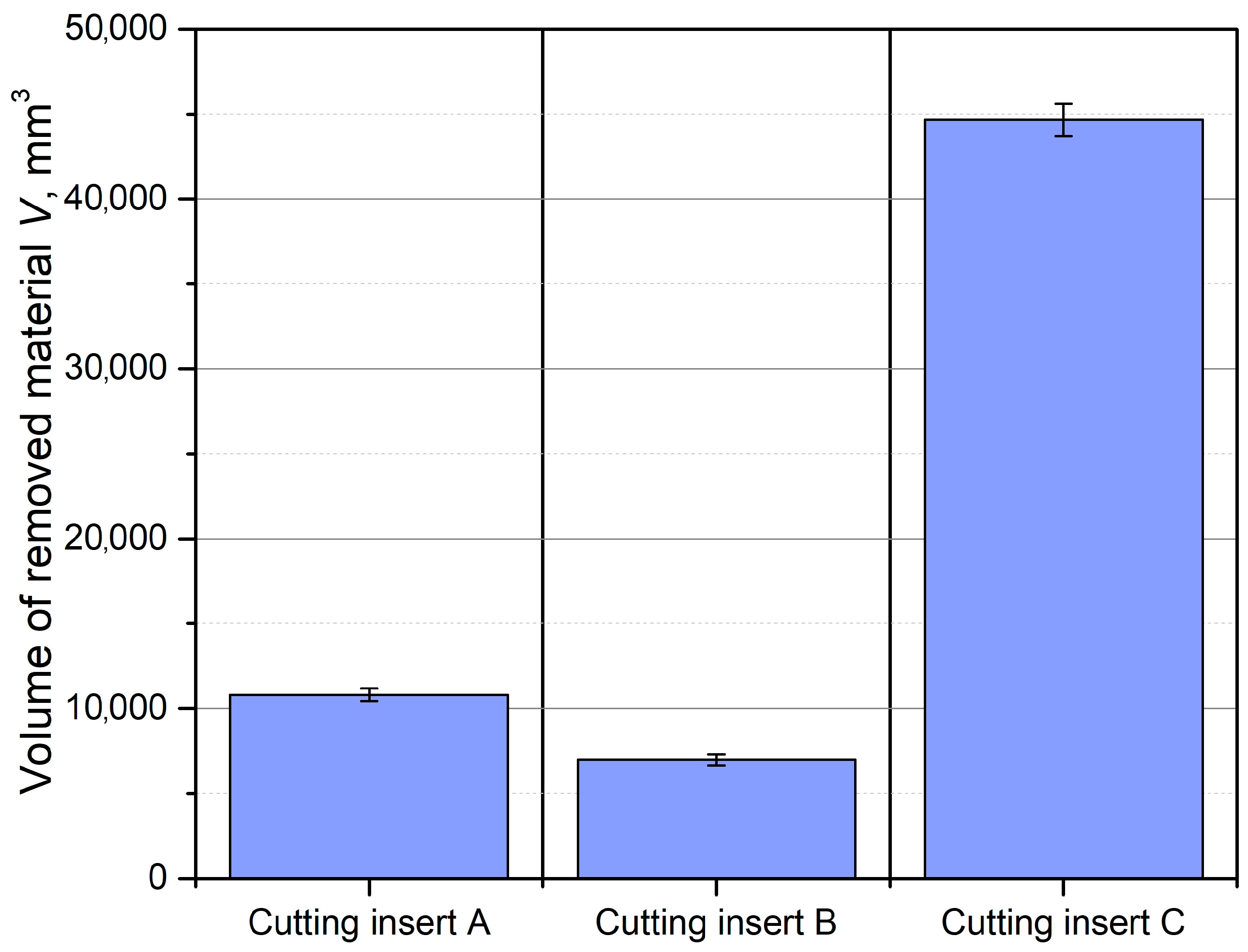 Materials 18 00079 g007