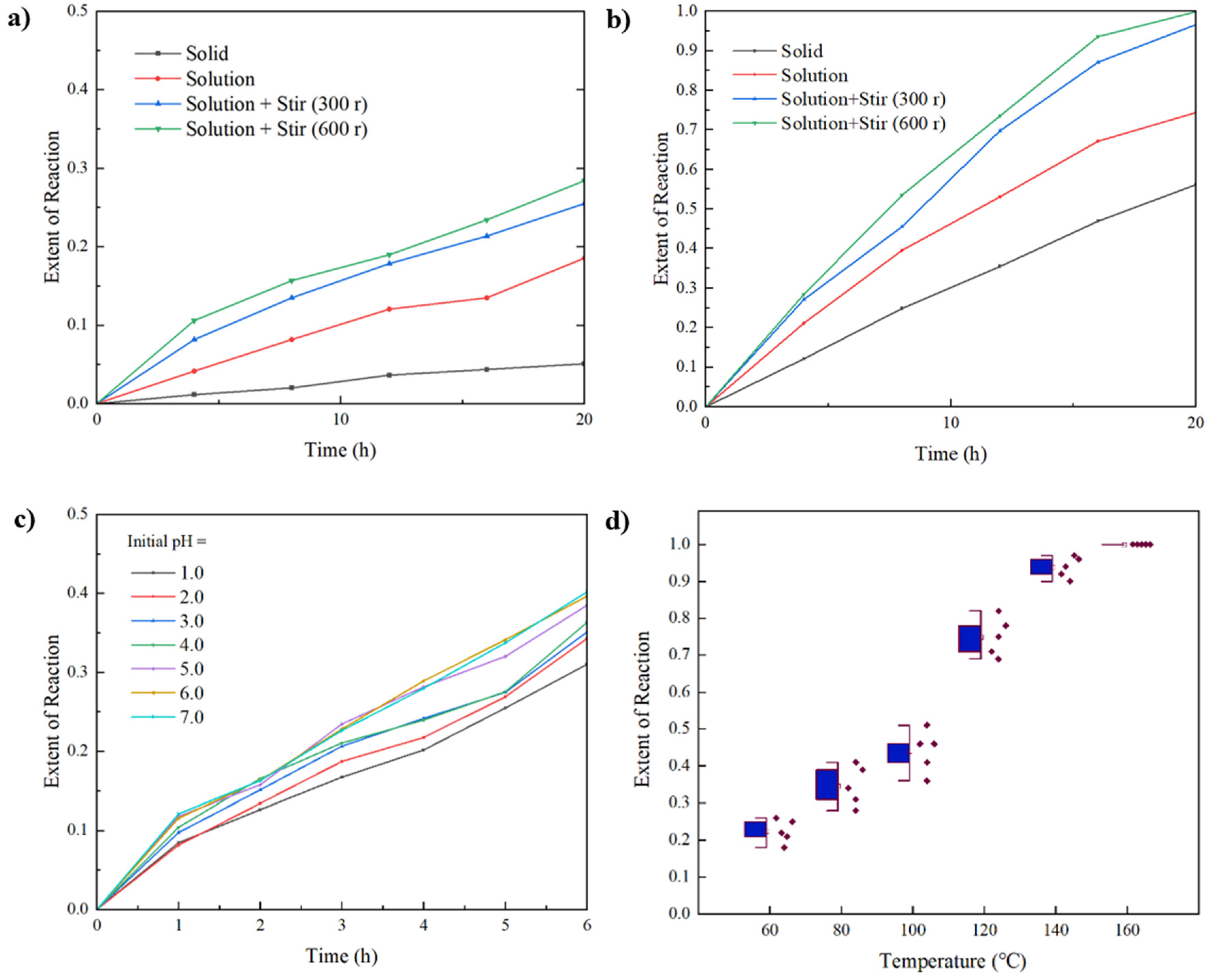 Materials 18 00083 g002