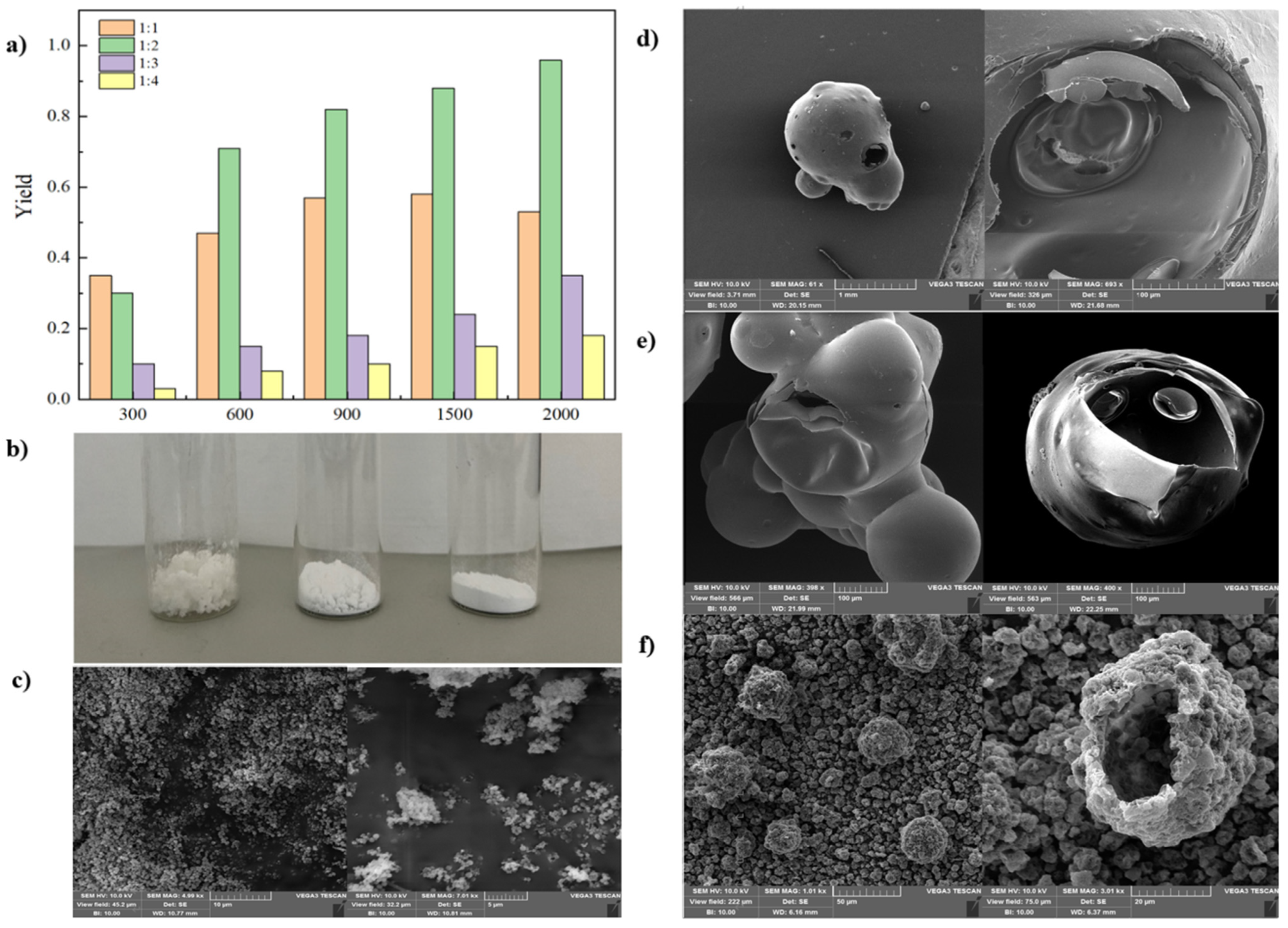 Materials 18 00083 g003