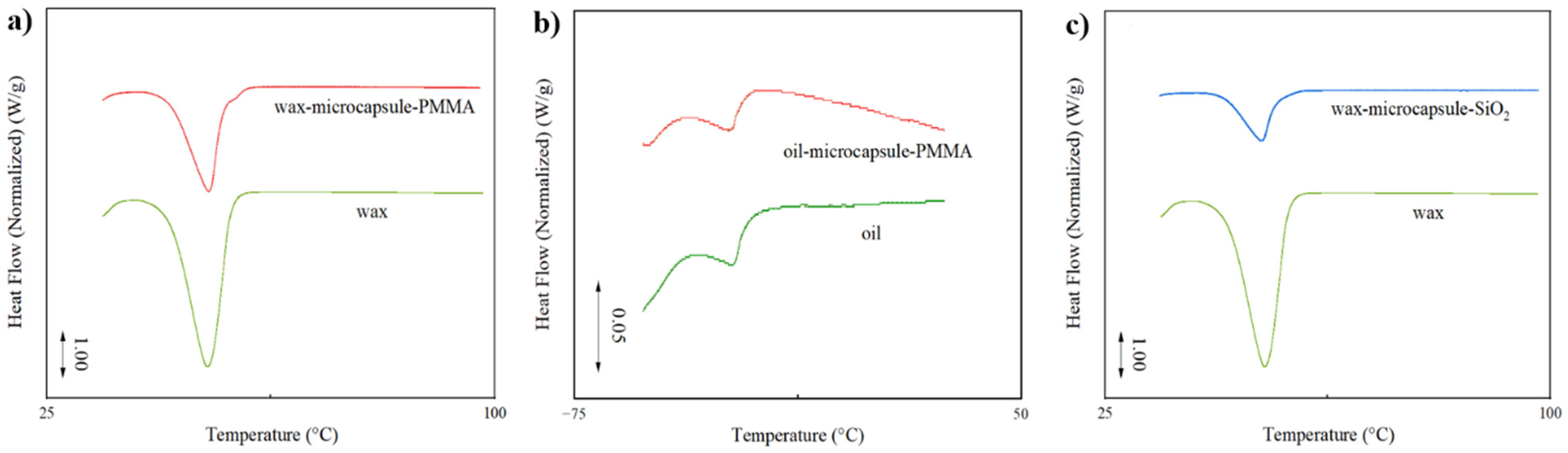 Materials 18 00083 g004