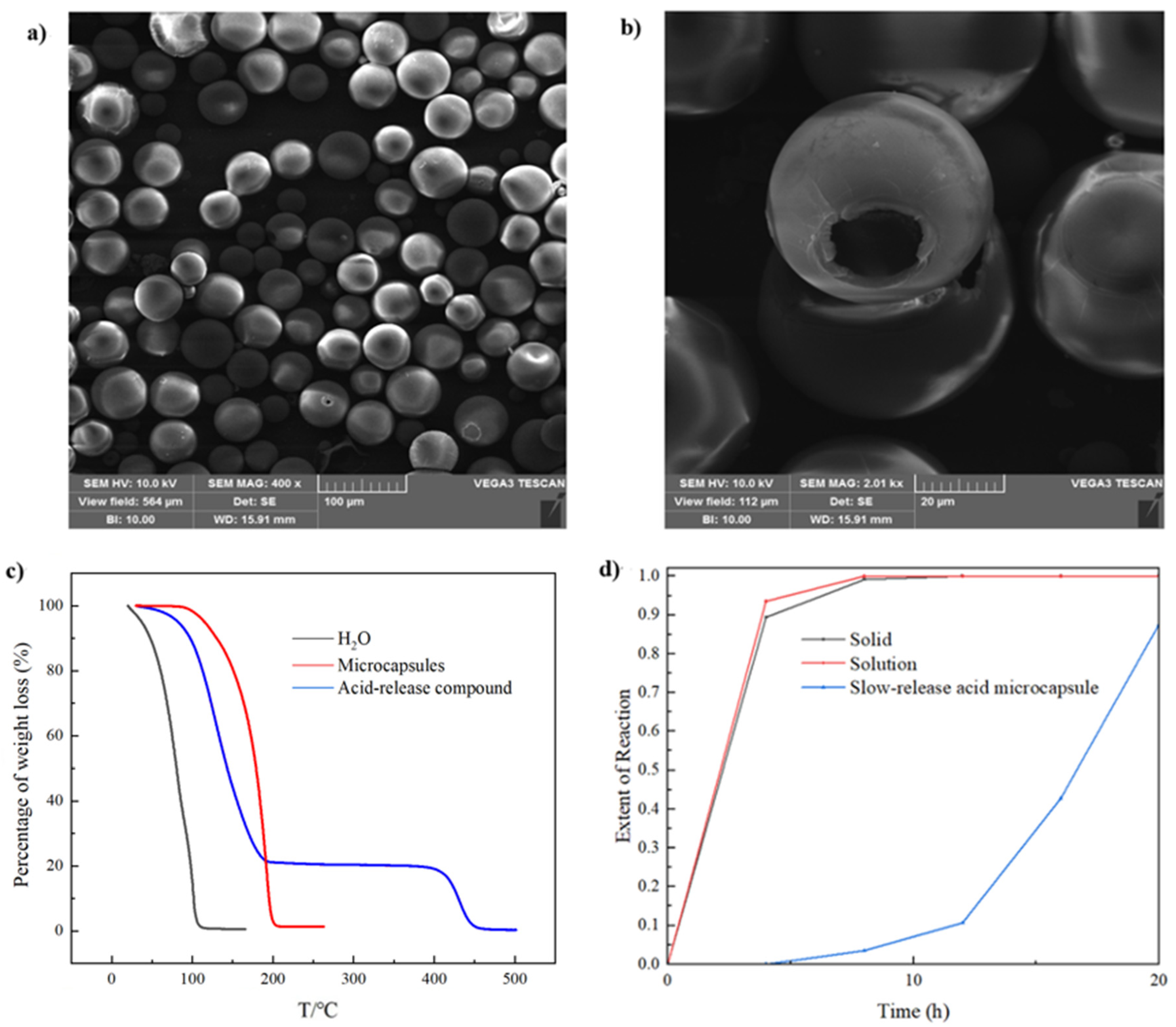 Materials 18 00083 g005