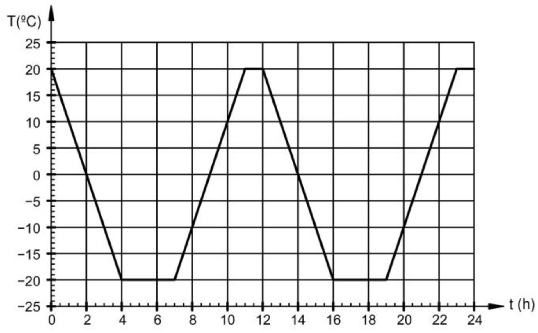 Materials 18 00084 g007