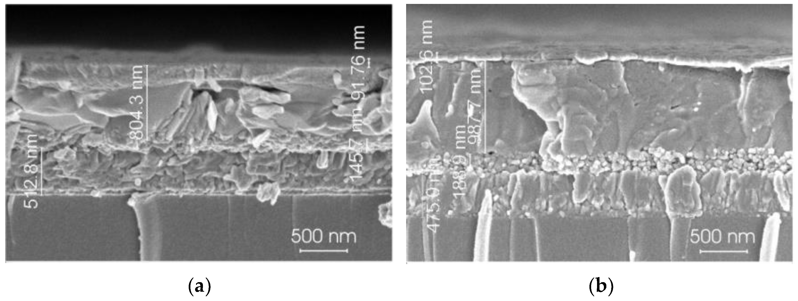 Materials 18 00085 g003 Materials 18 00085 g003