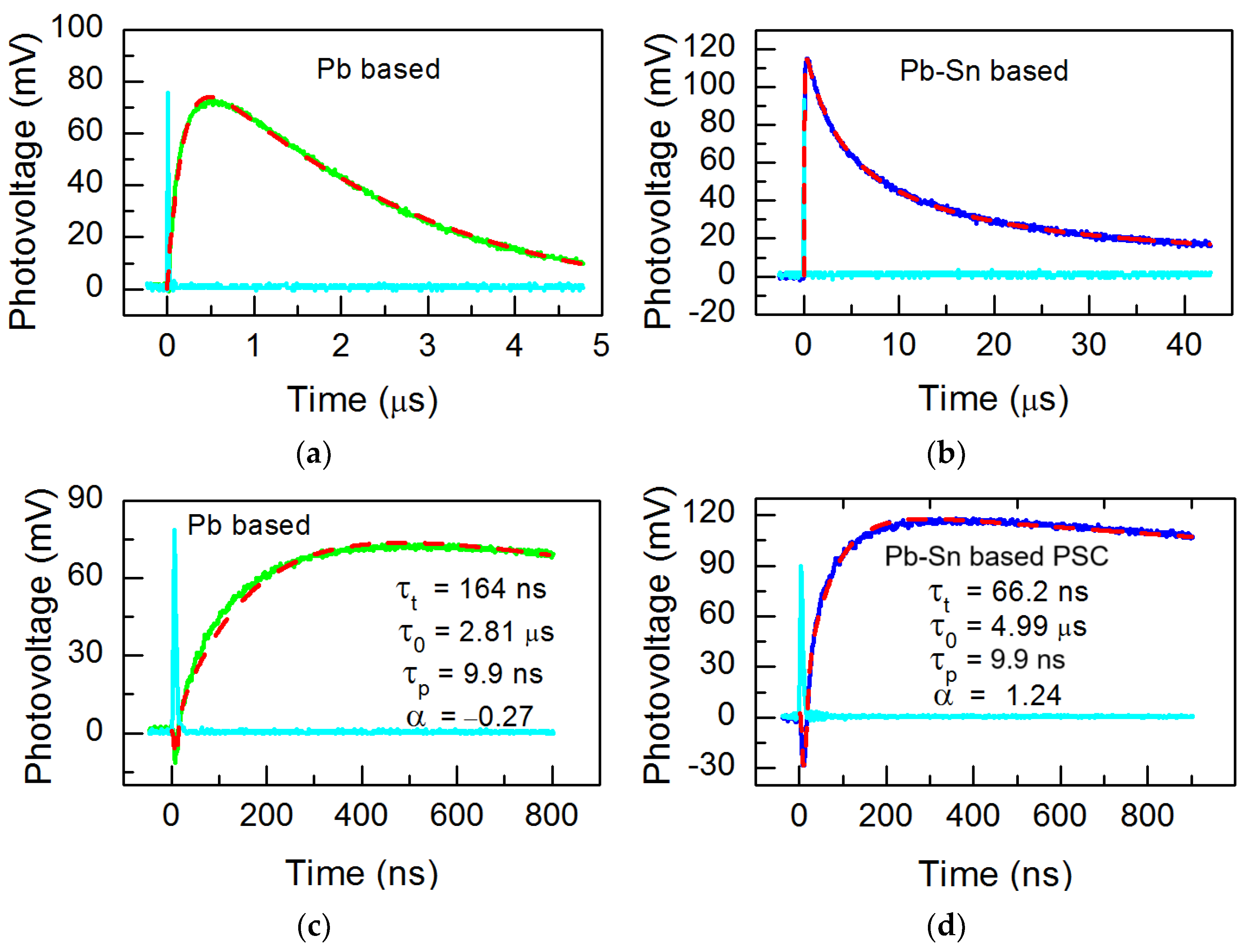 Materials 18 00085 g009 Materials 18 00085 g009