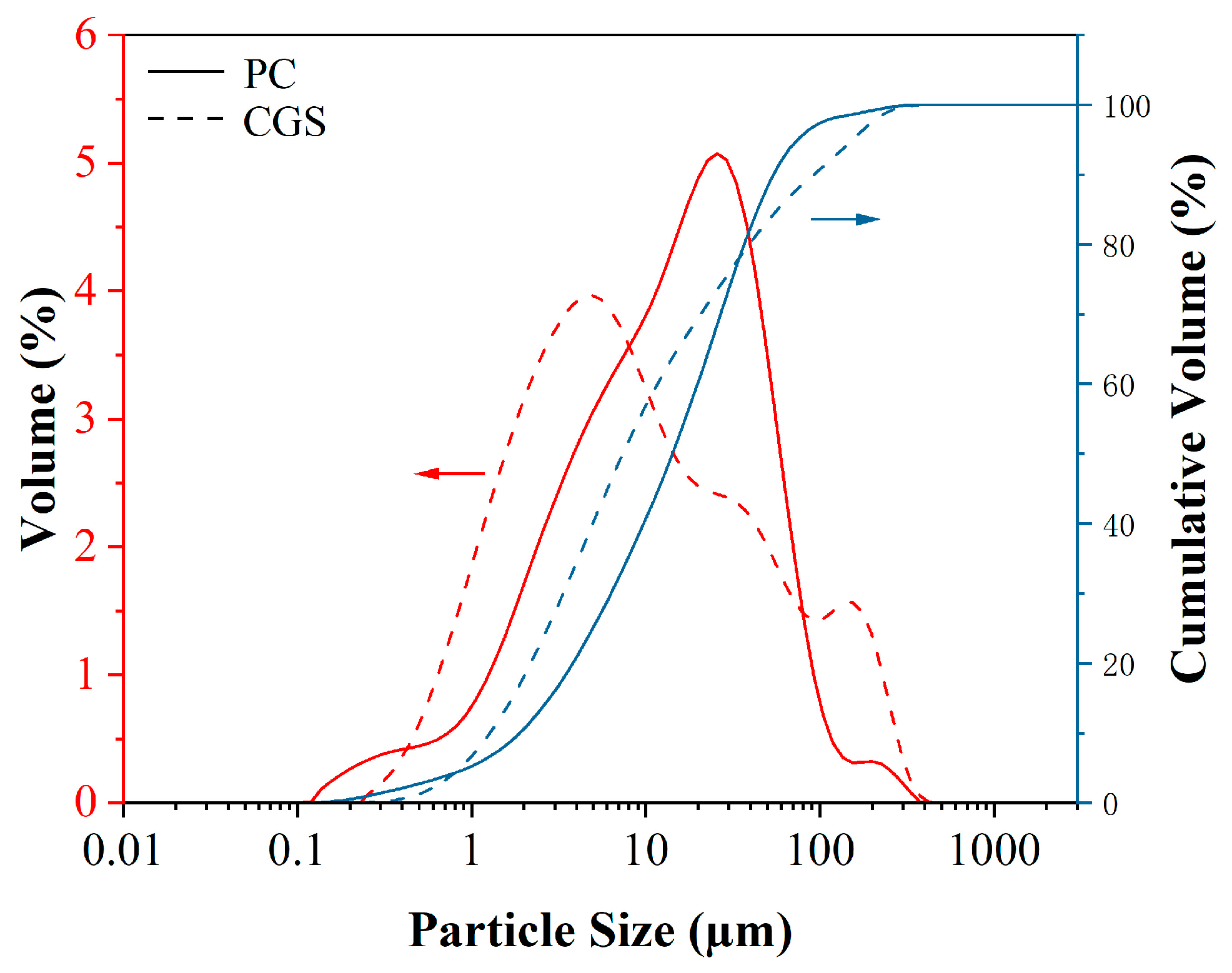 Materials 18 00086 g001