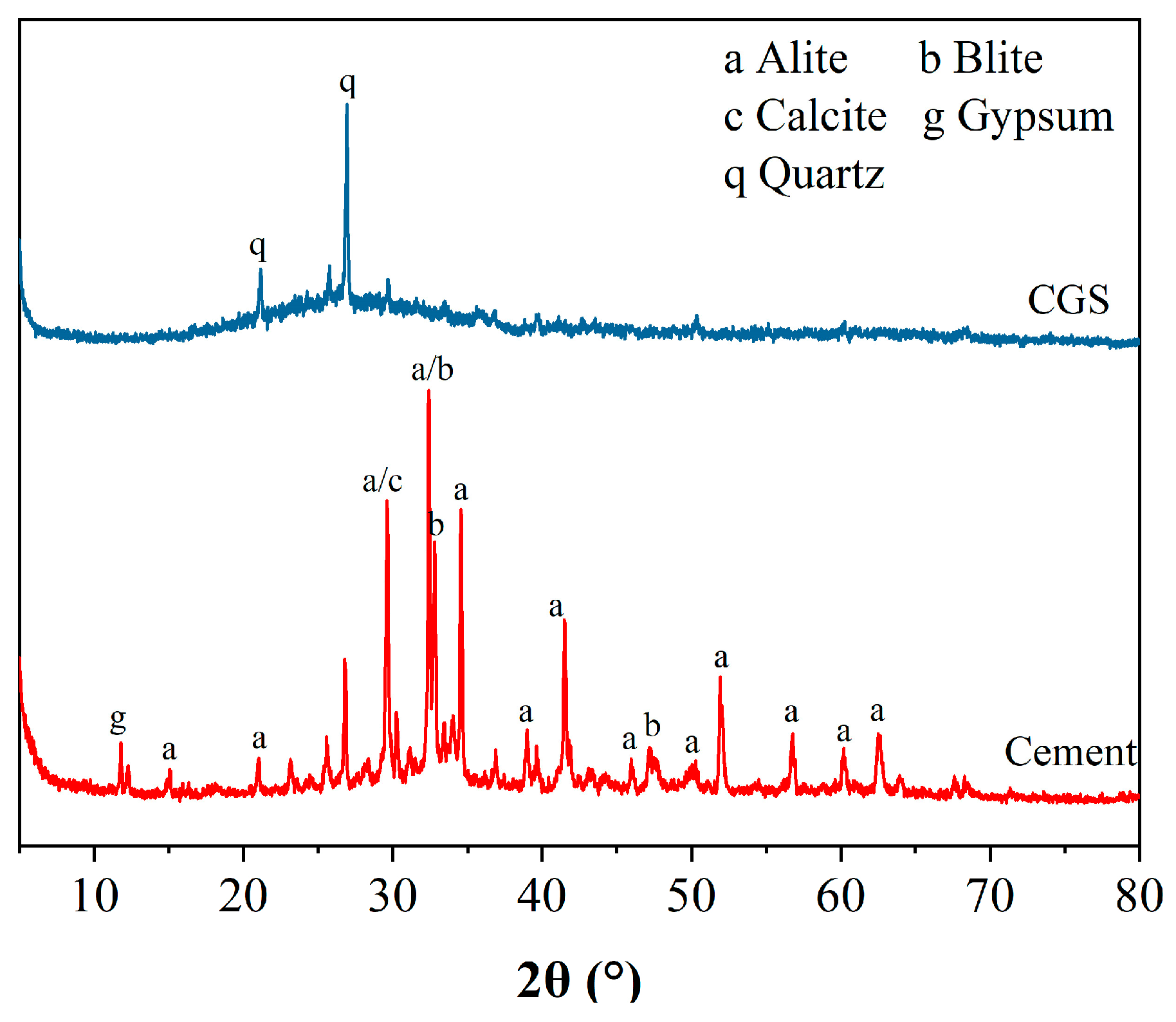 Materials 18 00086 g002