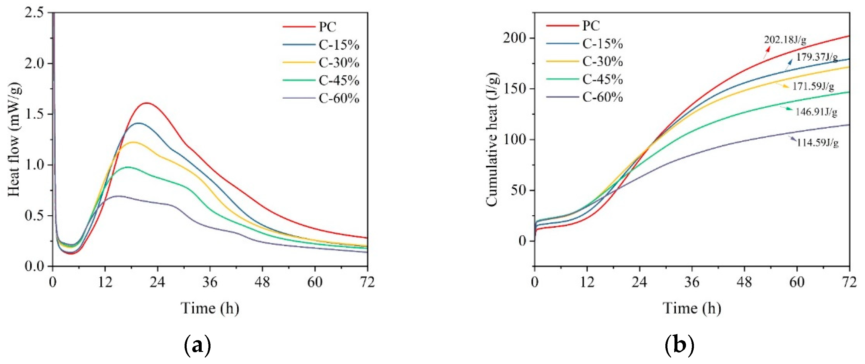 Materials 18 00086 g004