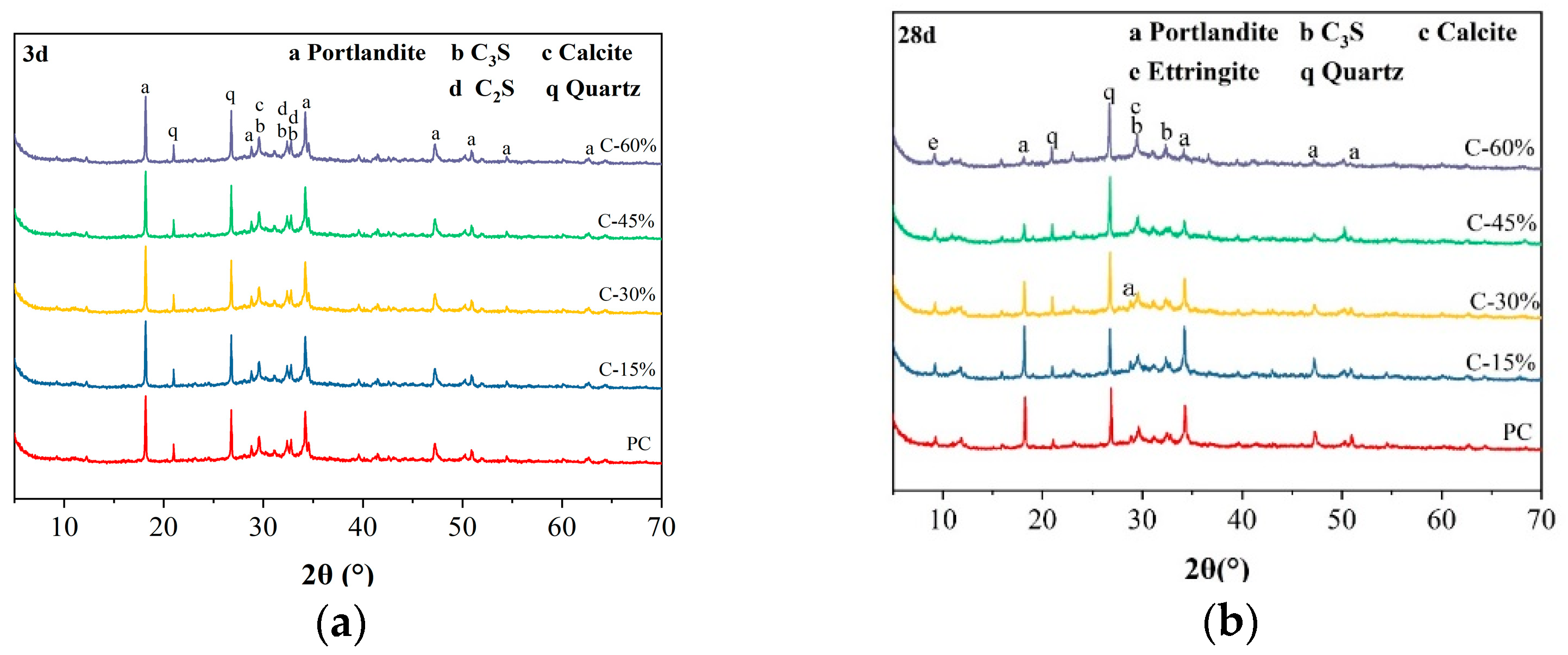 Materials 18 00086 g006