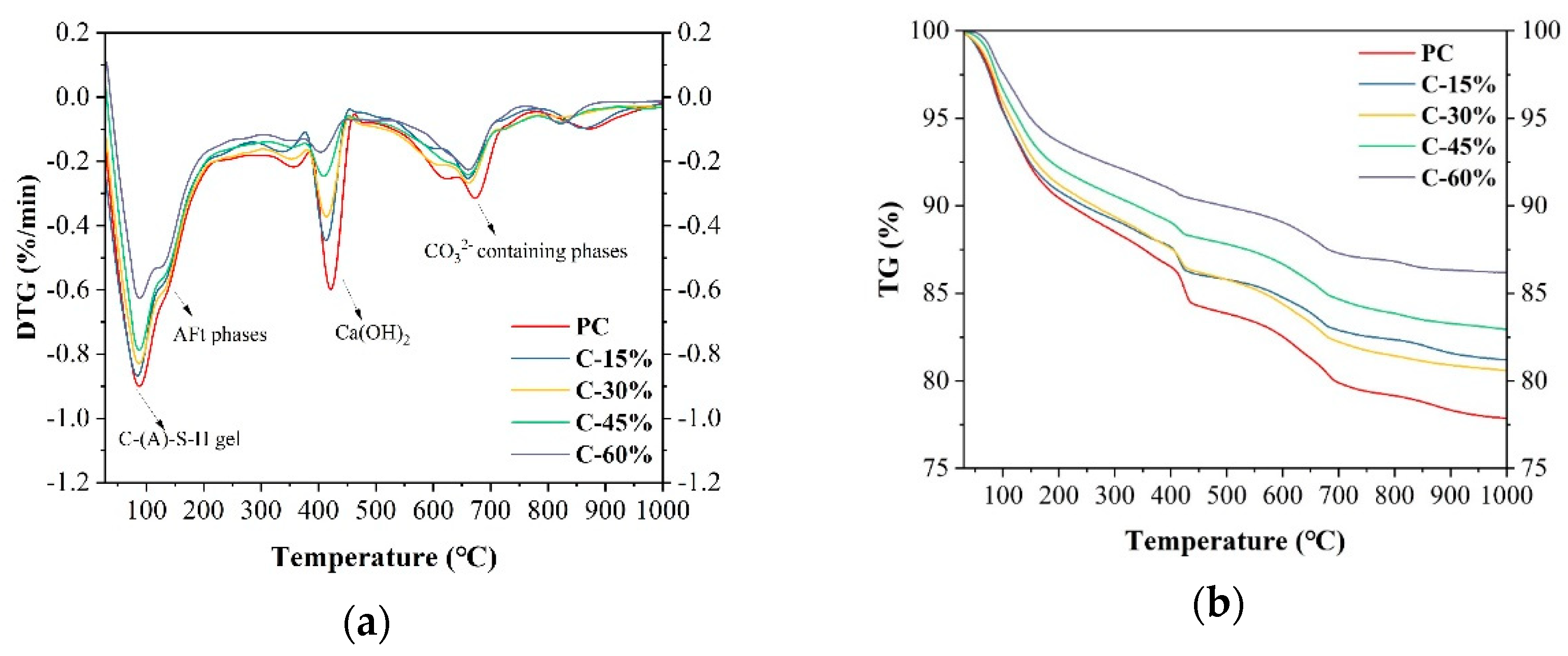 Materials 18 00086 g007