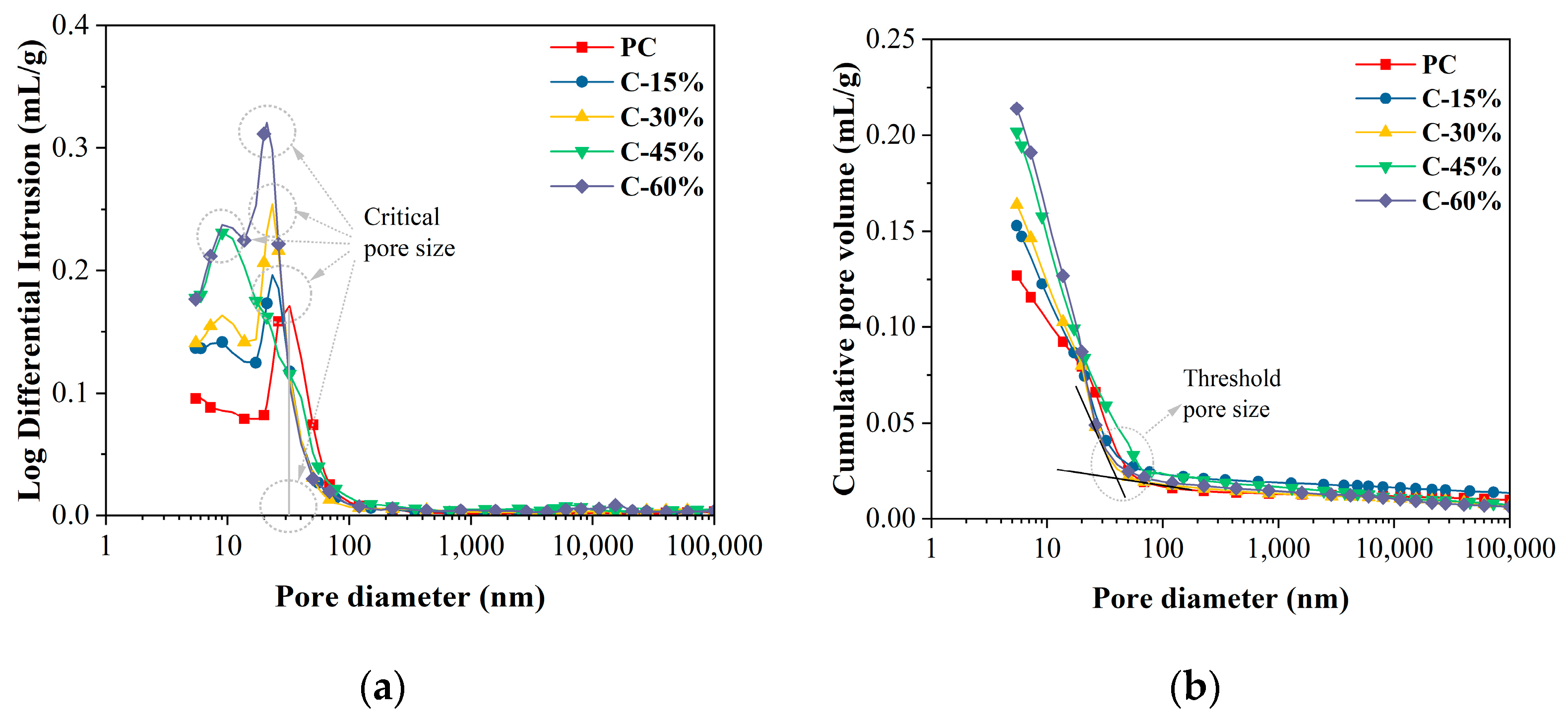 Materials 18 00086 g008