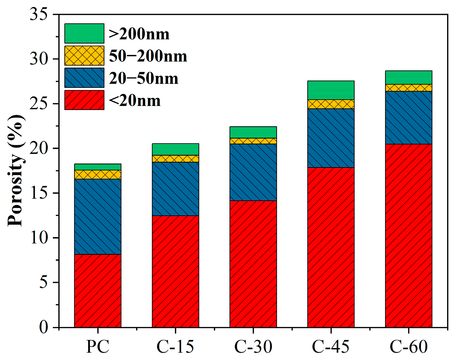 Materials 18 00086 g009