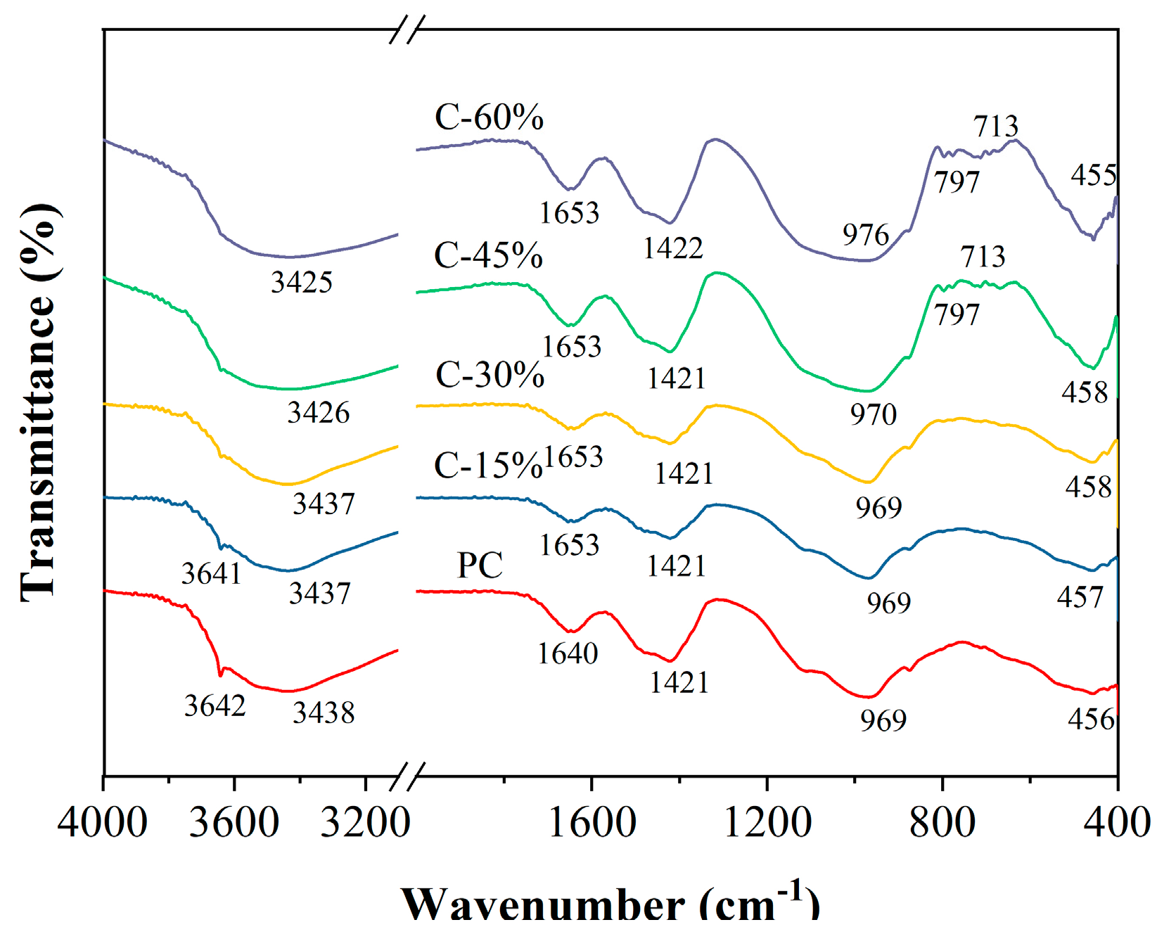 Materials 18 00086 g010