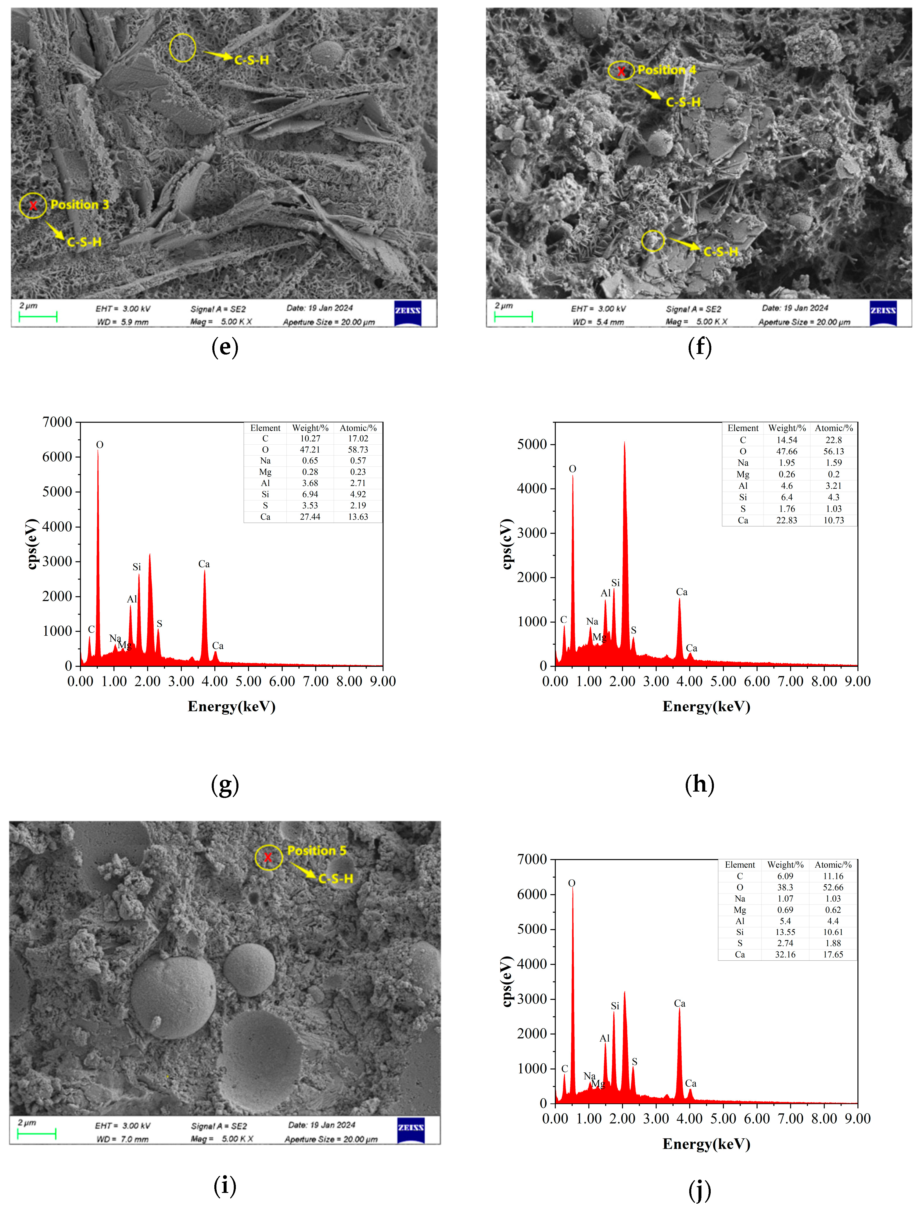 Materials 18 00086 g012b