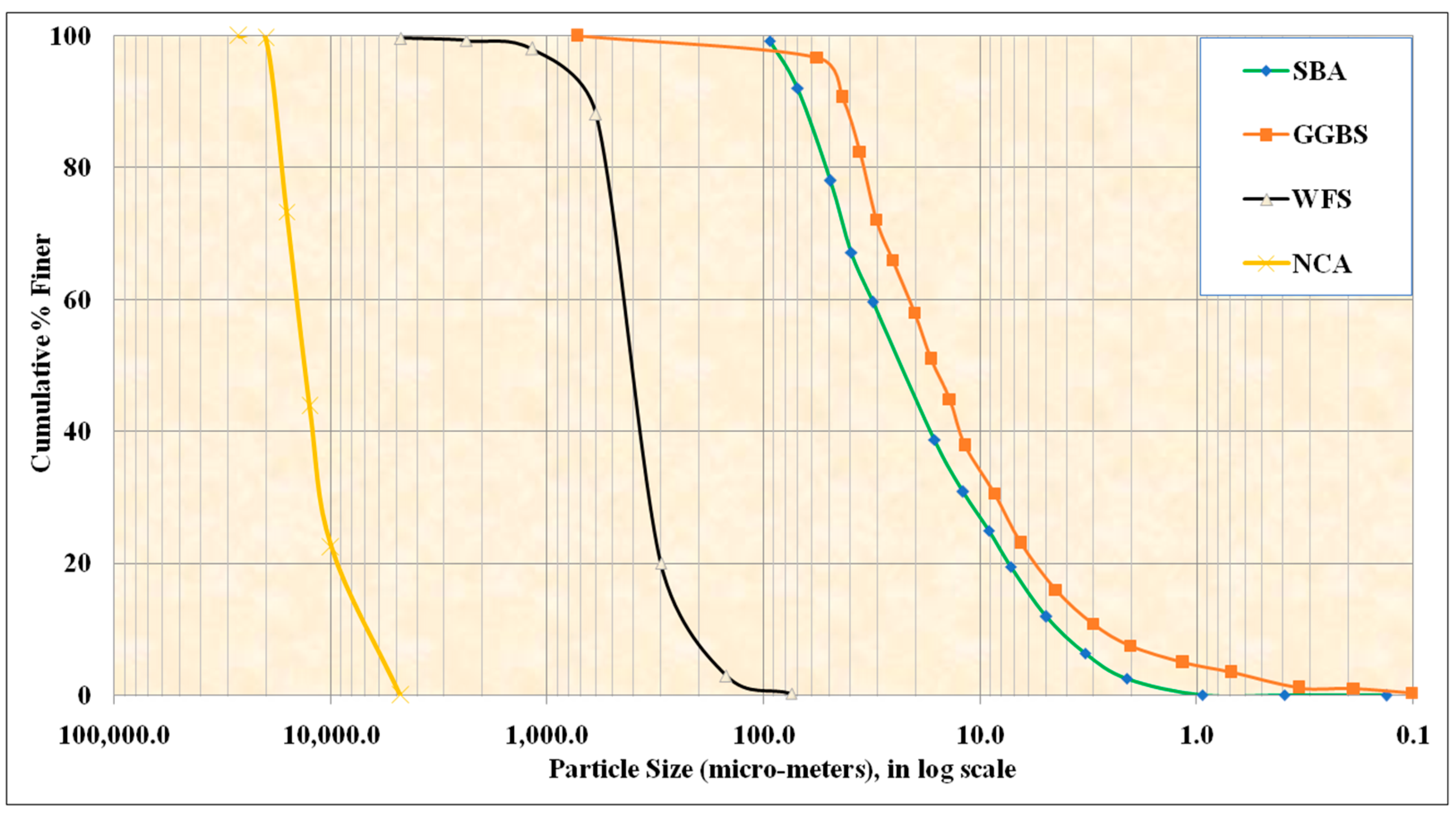 Materials 18 00087 g002