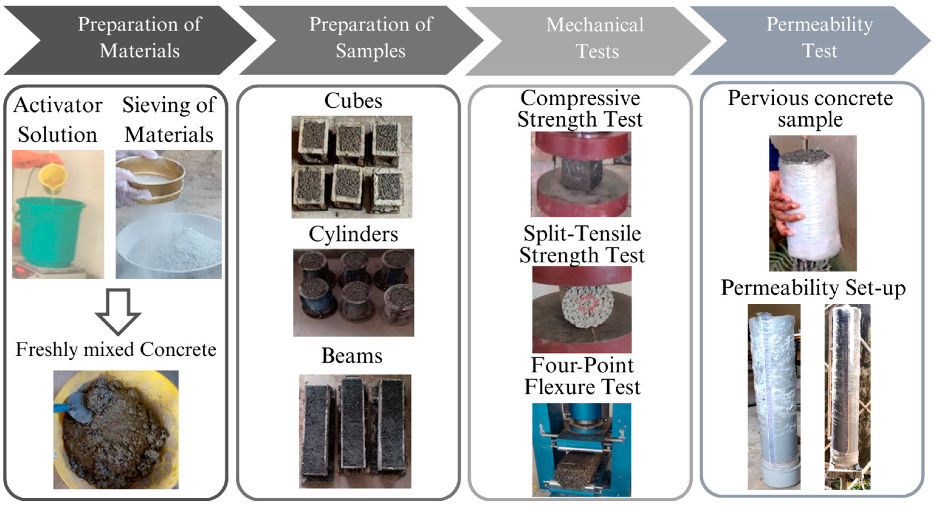 Materials 18 00087 g003