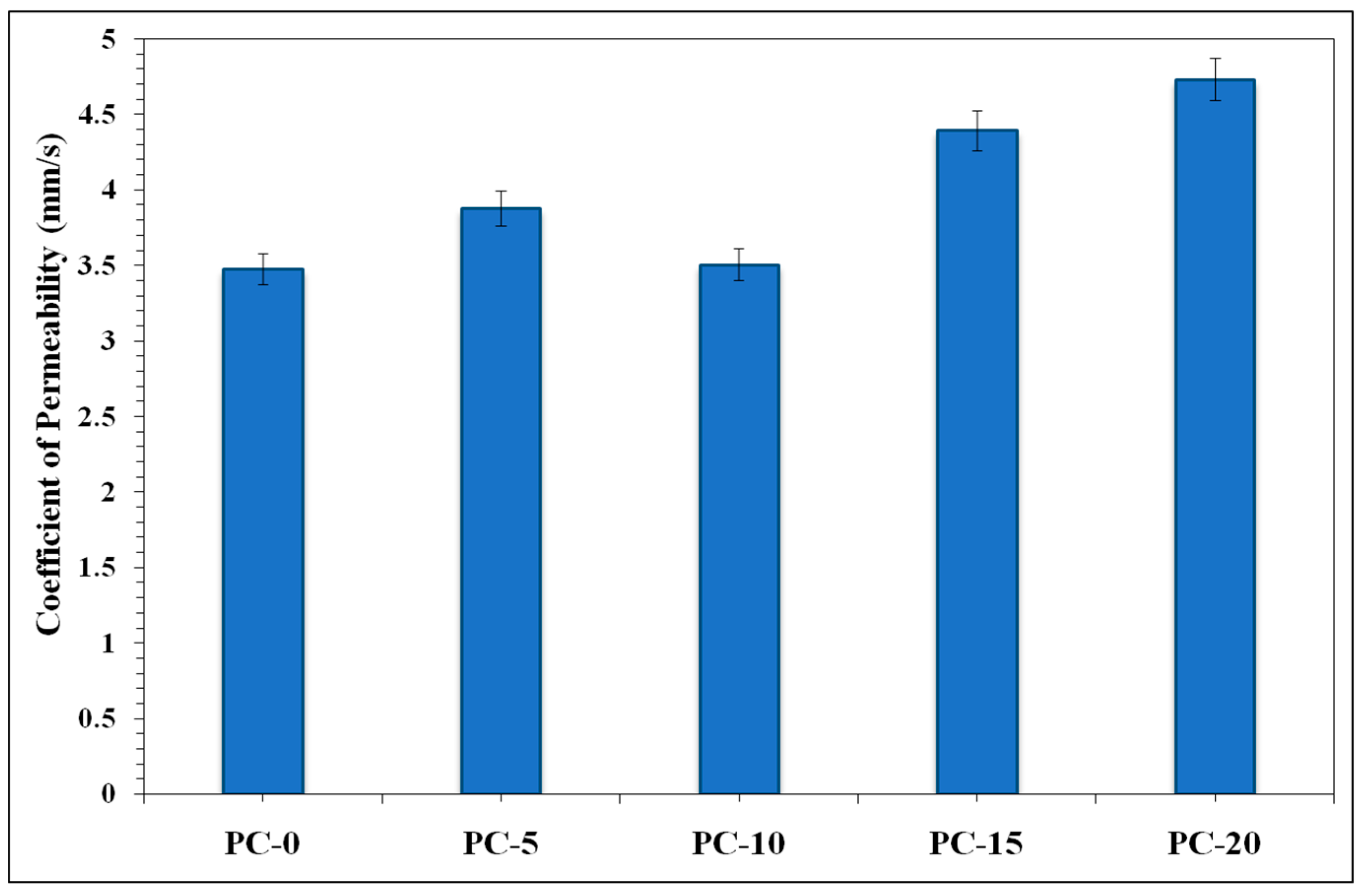 Materials 18 00087 g005
