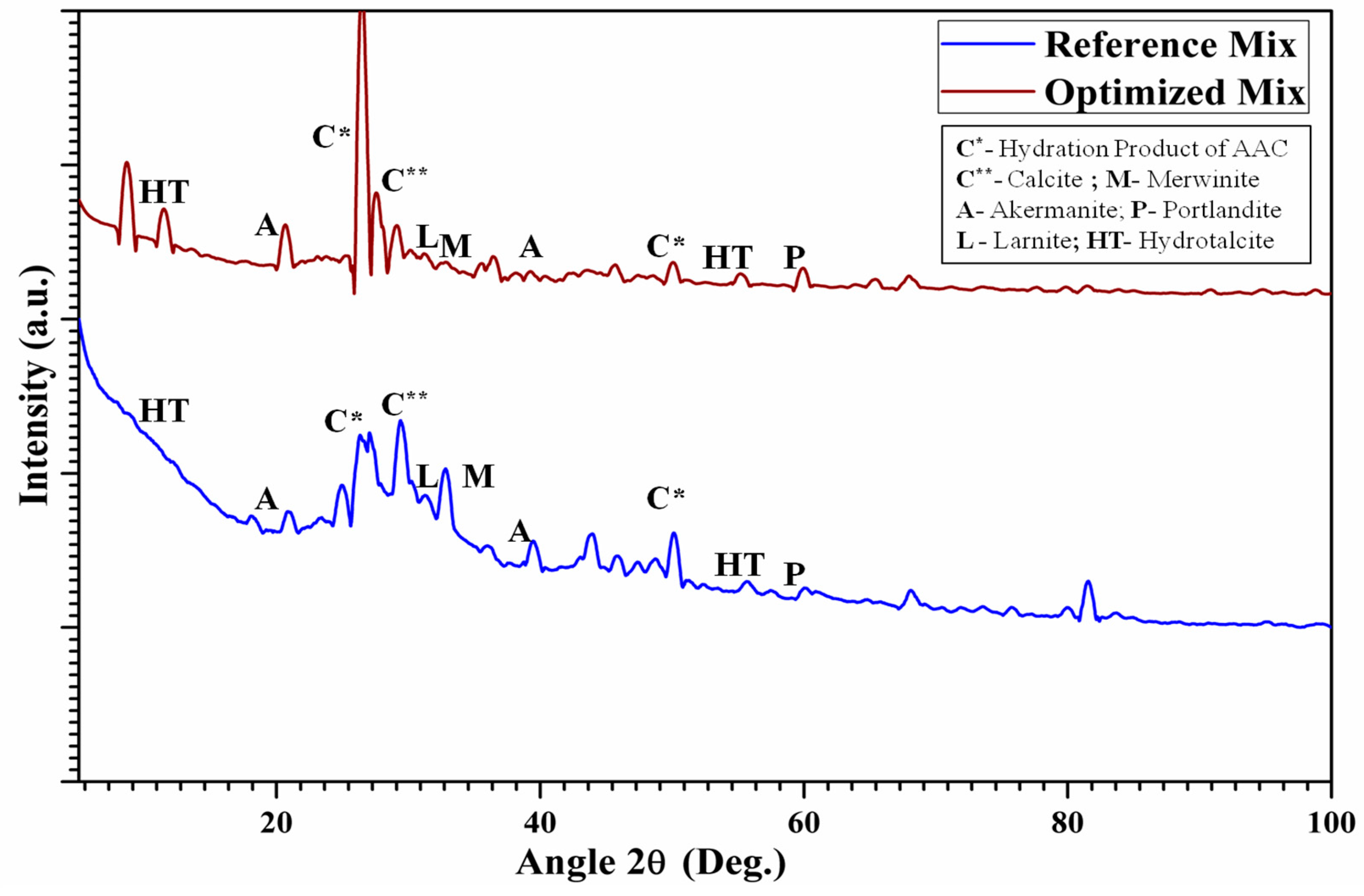 Materials 18 00087 g006