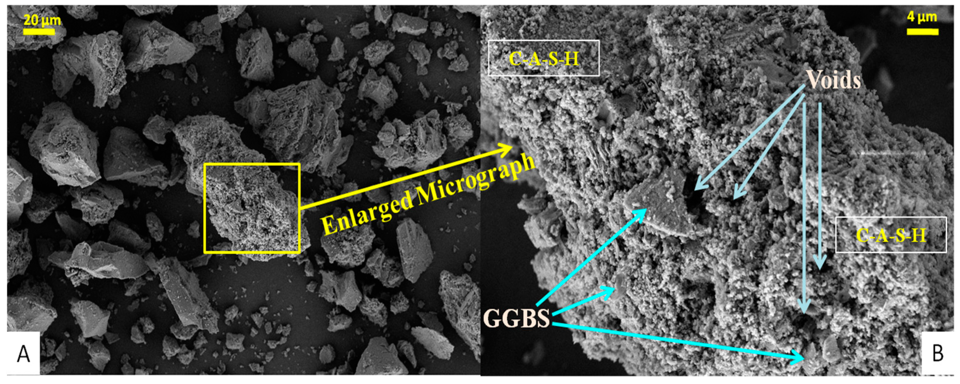 Materials 18 00087 g007