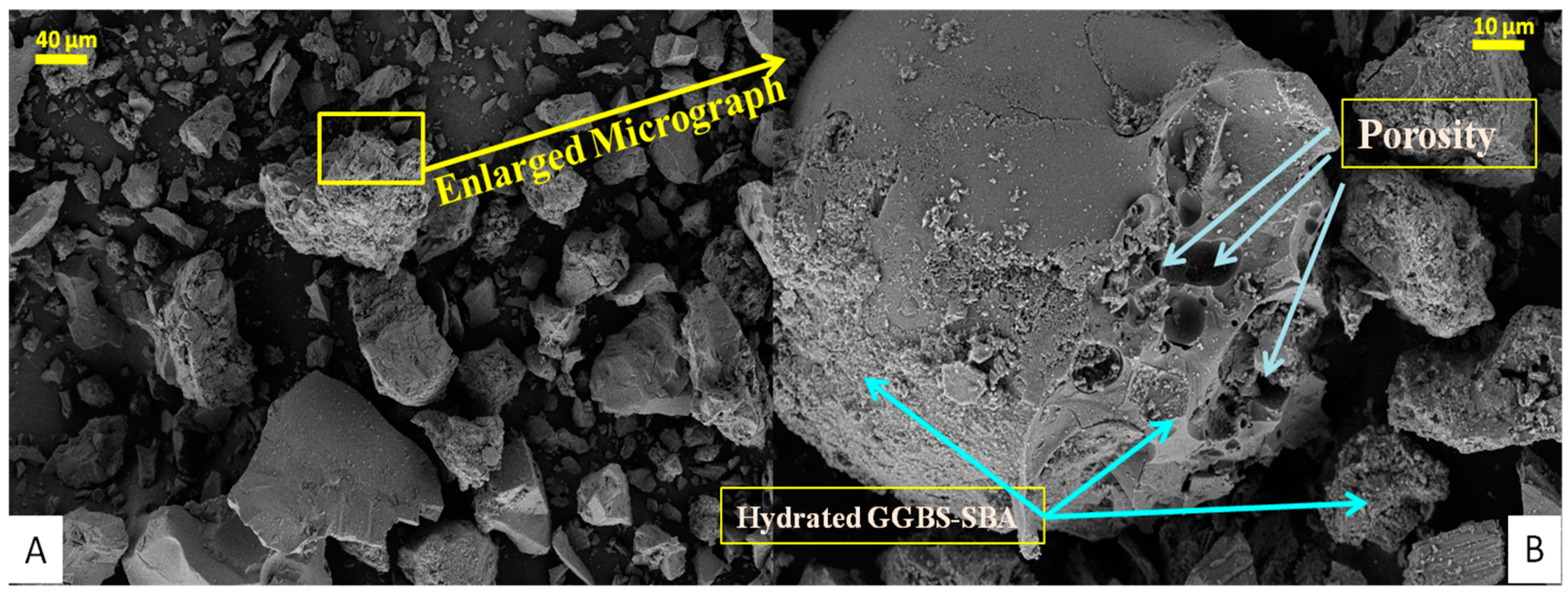 Materials 18 00087 g008