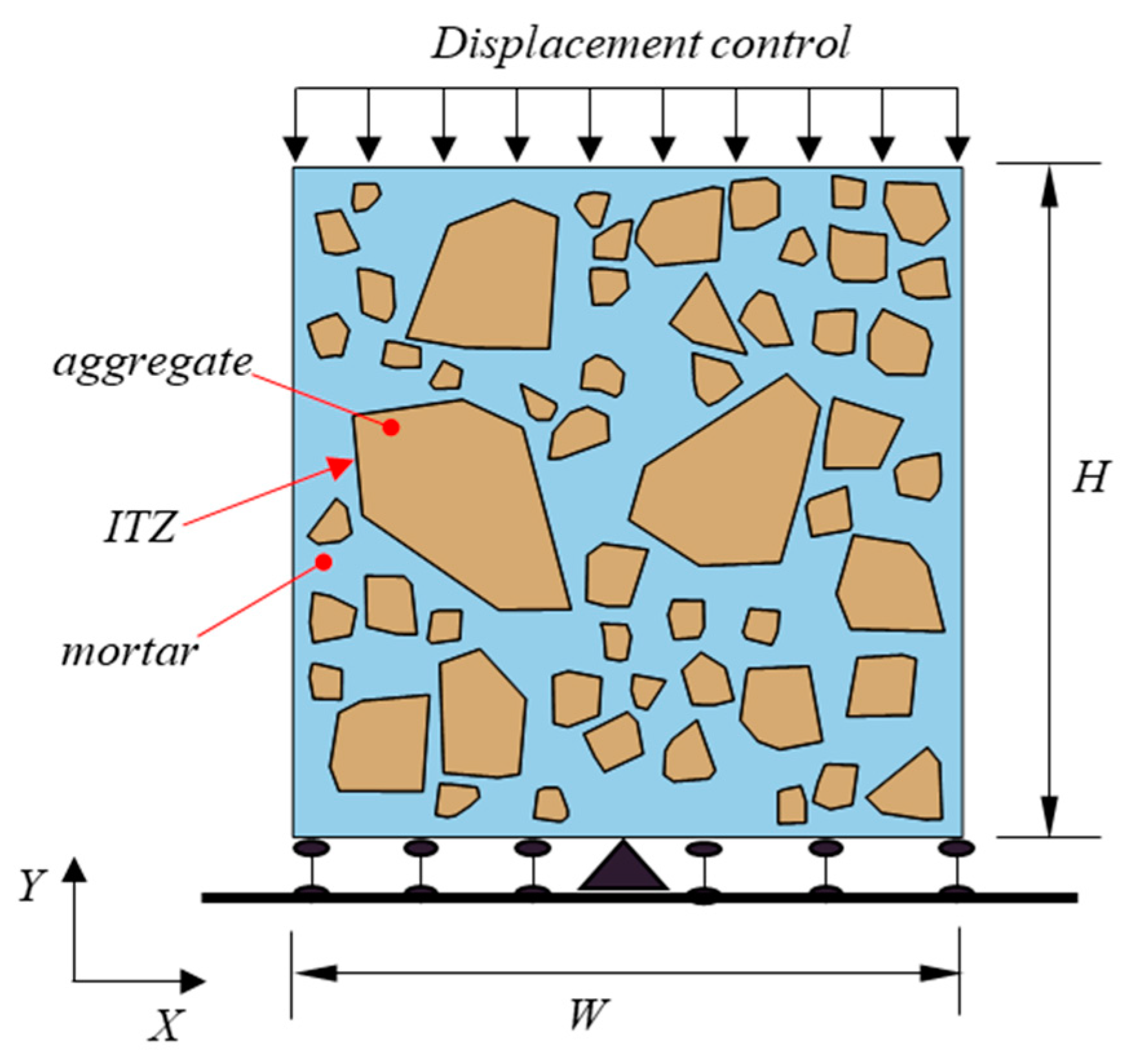 Materials 18 00088 g003