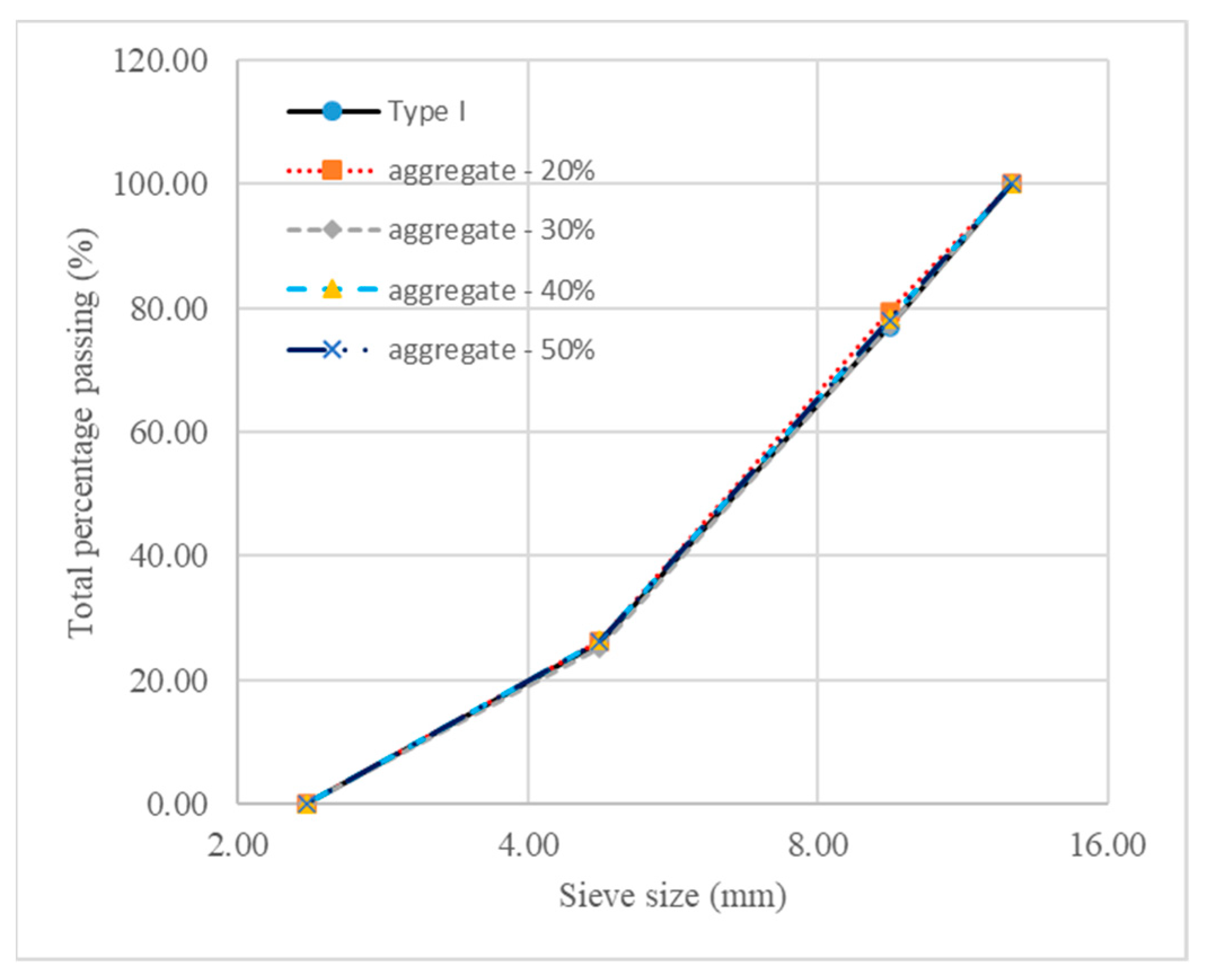 Materials 18 00088 g007