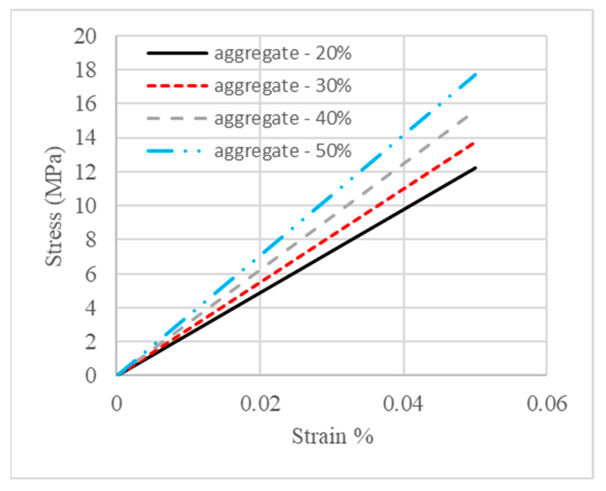 Materials 18 00088 g008