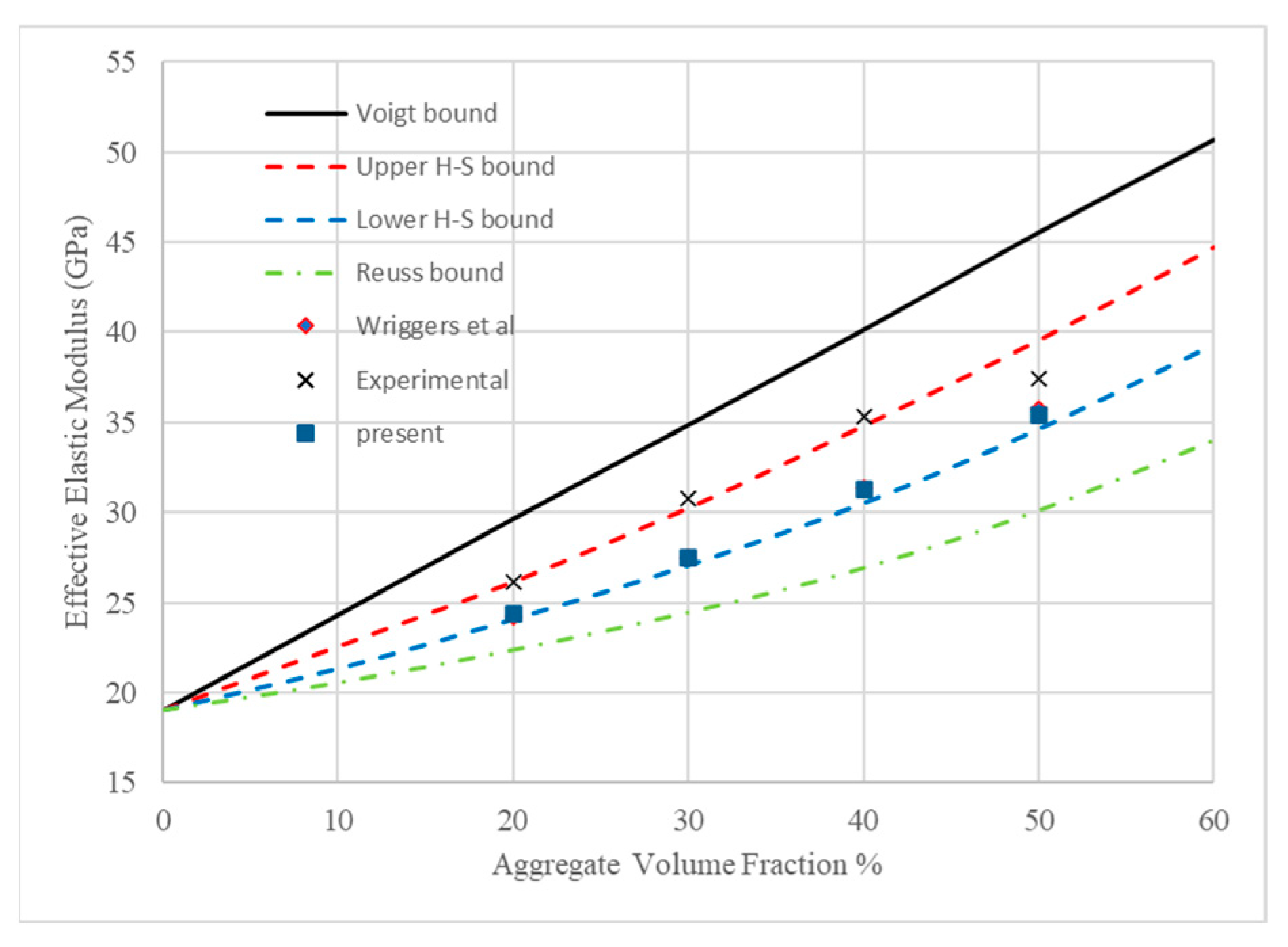 Materials 18 00088 g009