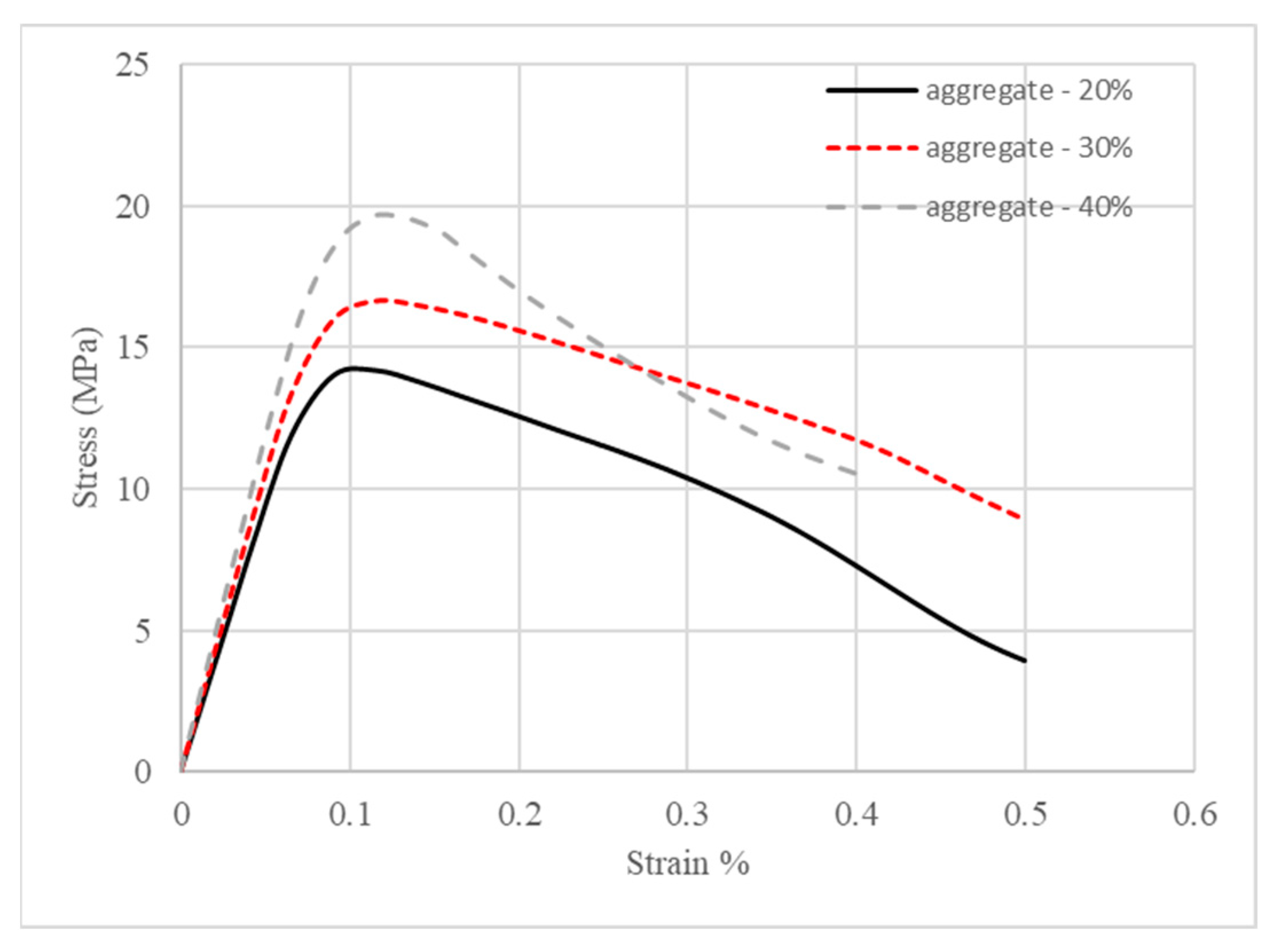 Materials 18 00088 g011