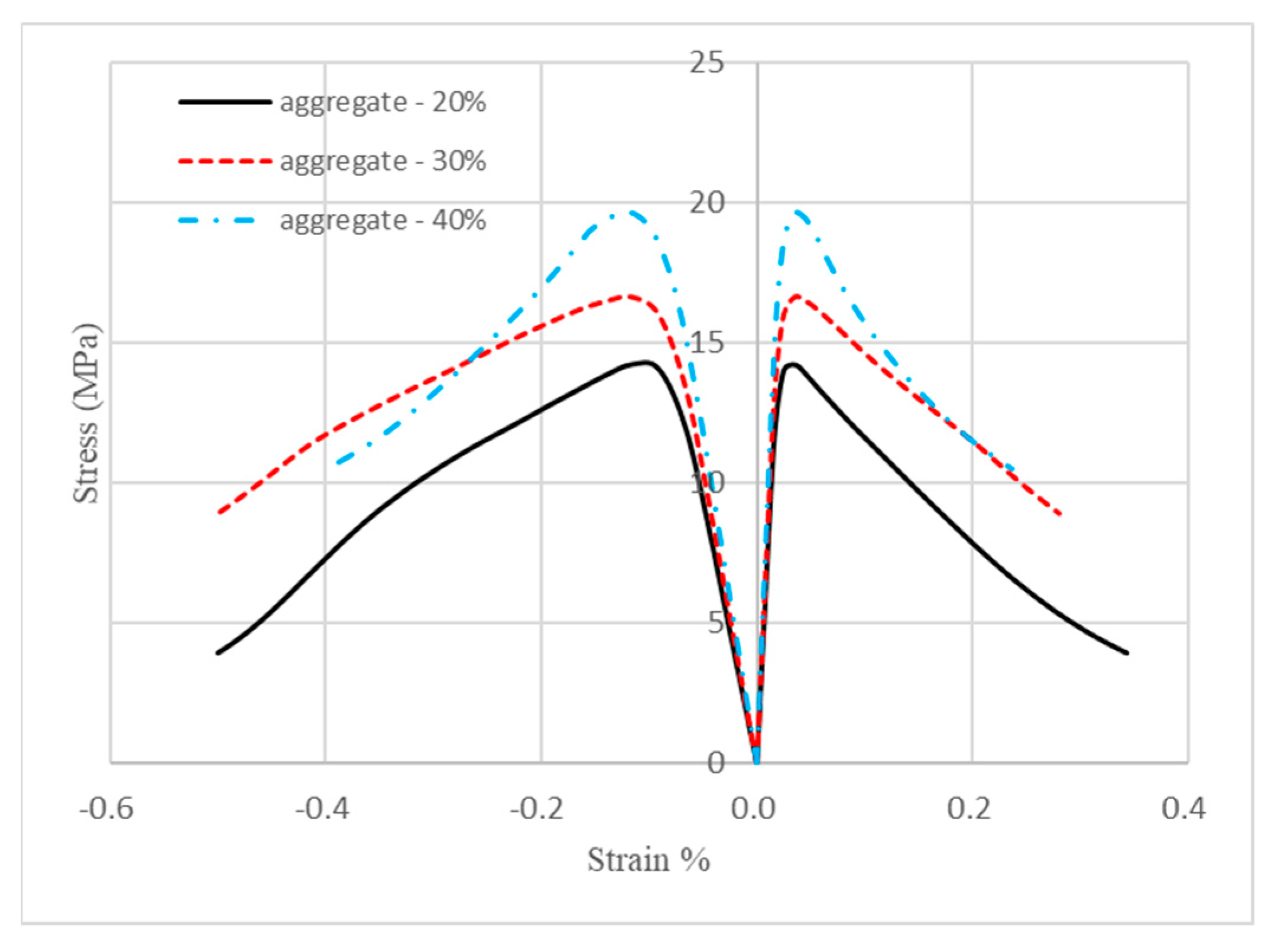 Materials 18 00088 g014