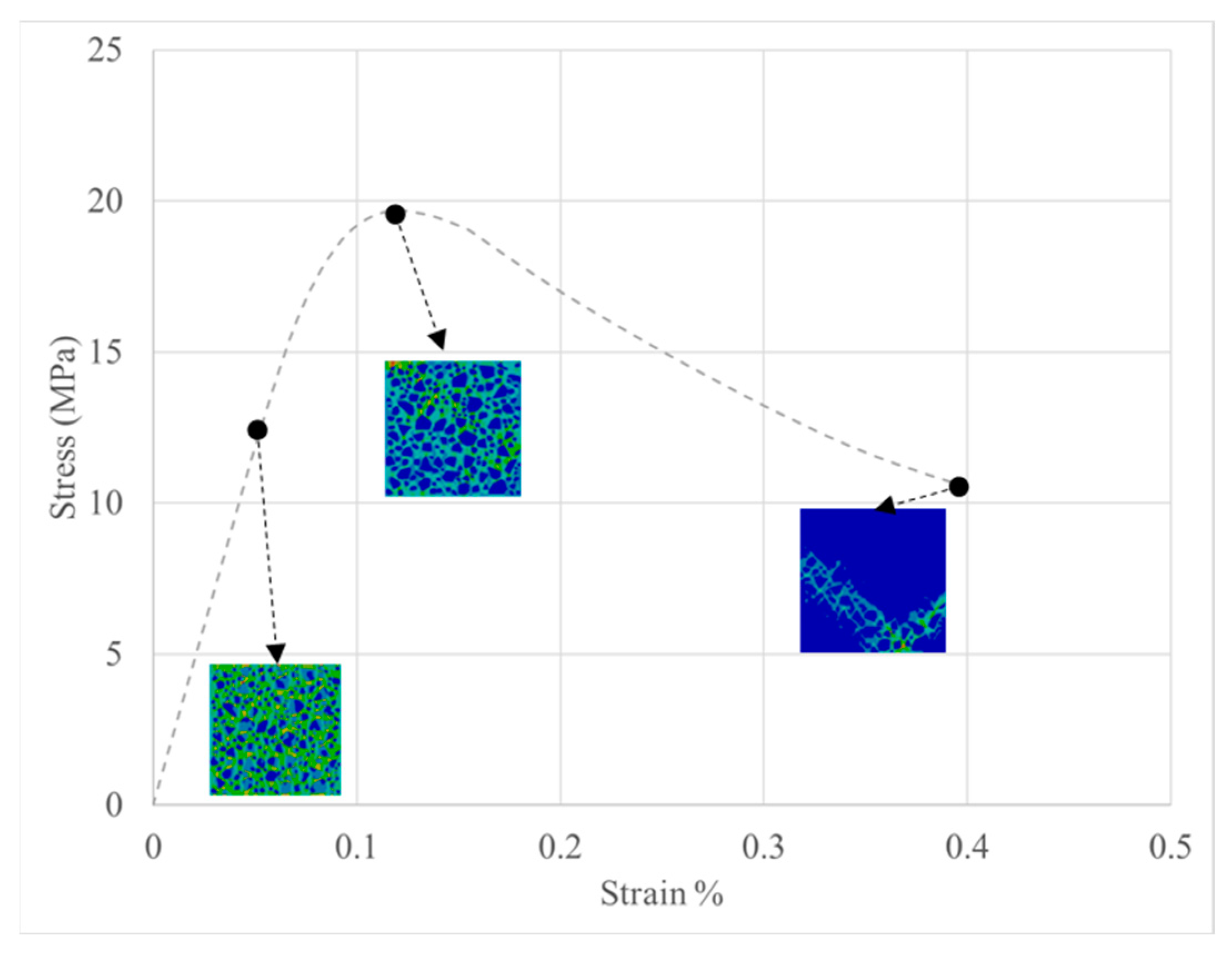 Materials 18 00088 g016