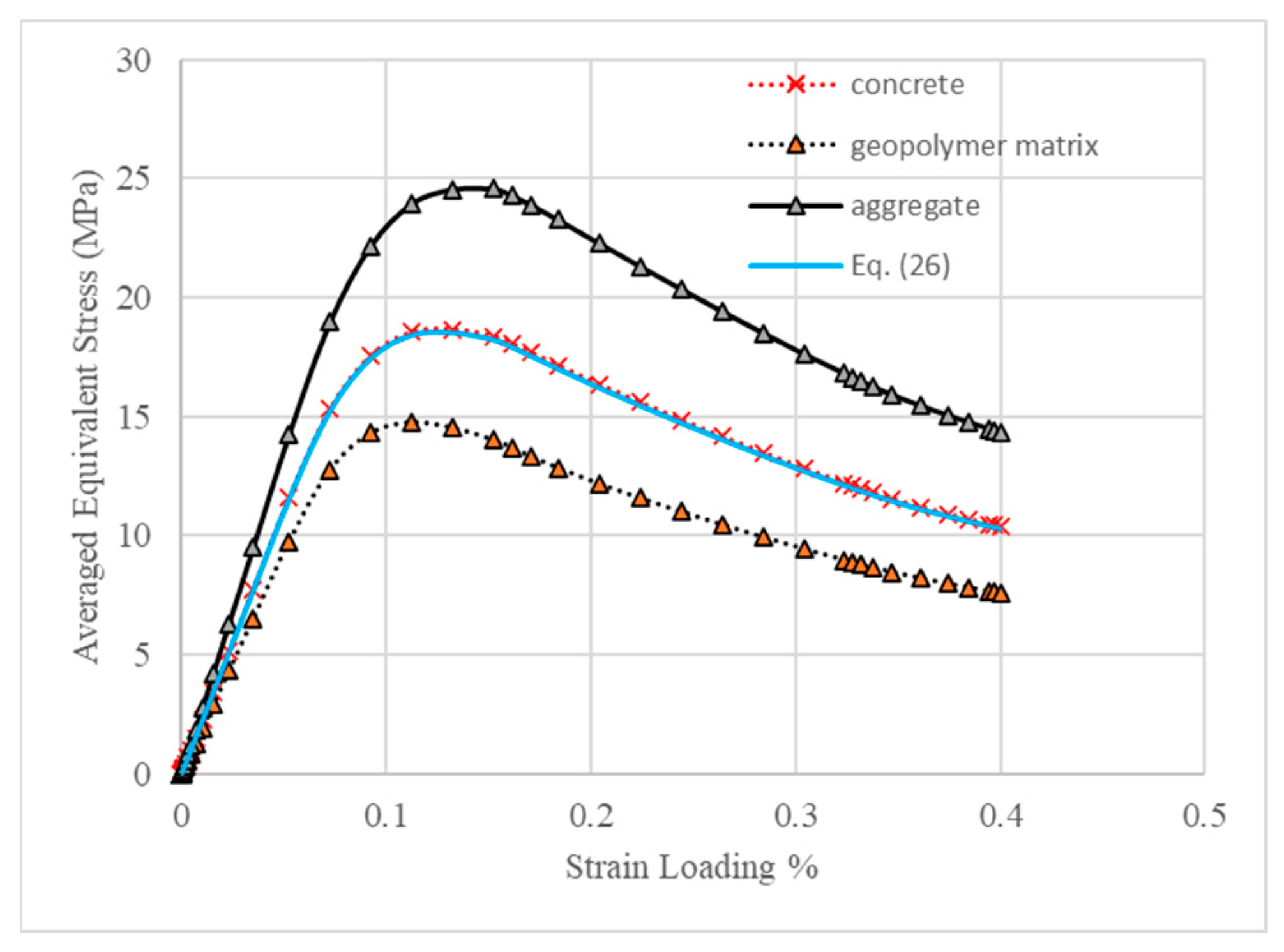 Materials 18 00088 g018