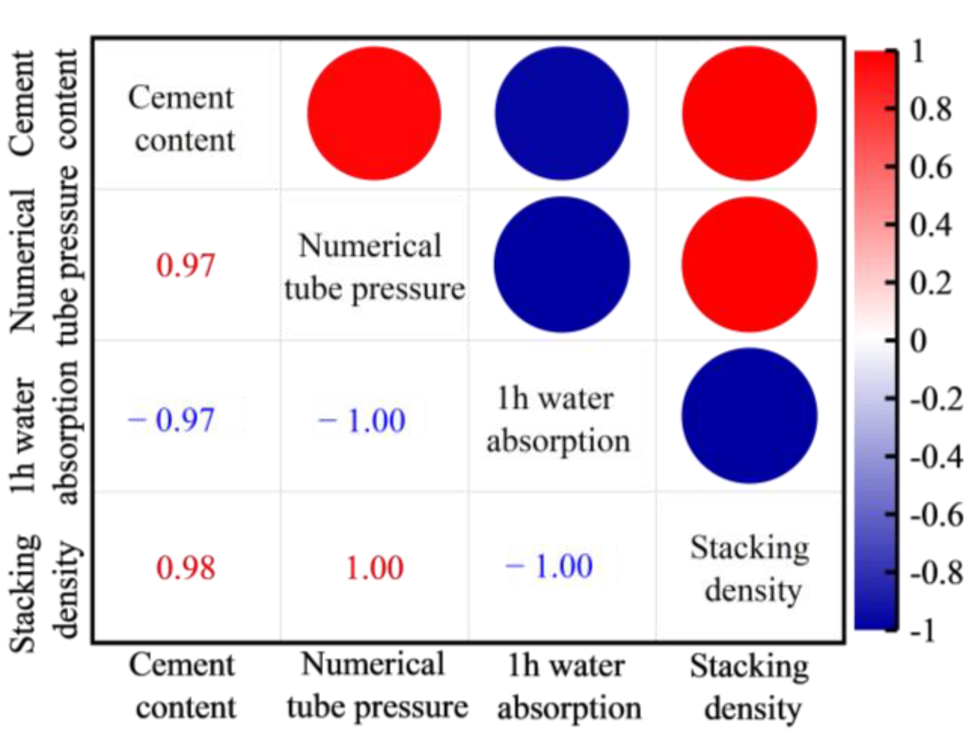 Materials 18 00089 g003