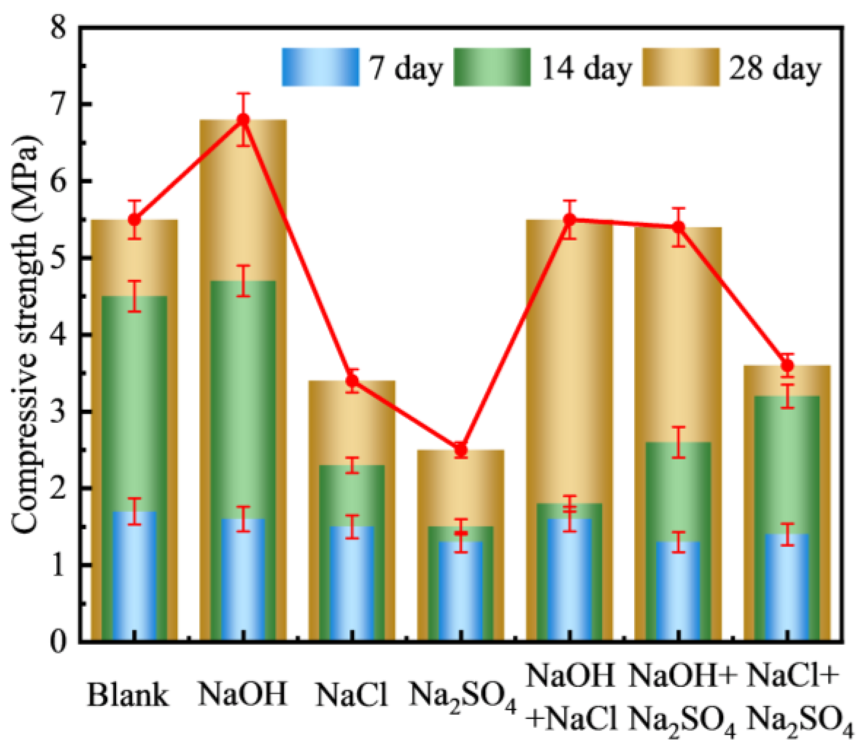 Materials 18 00089 g004
