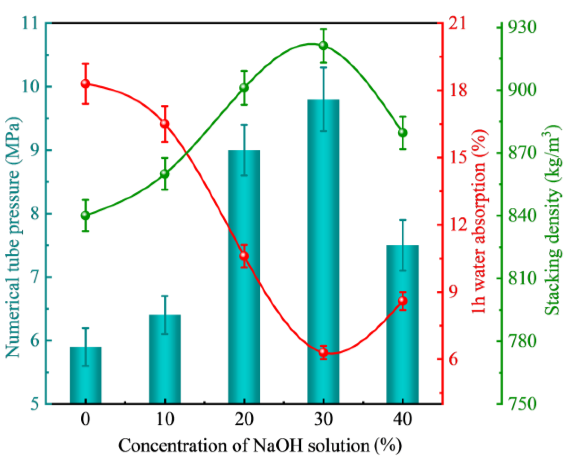 Materials 18 00089 g006