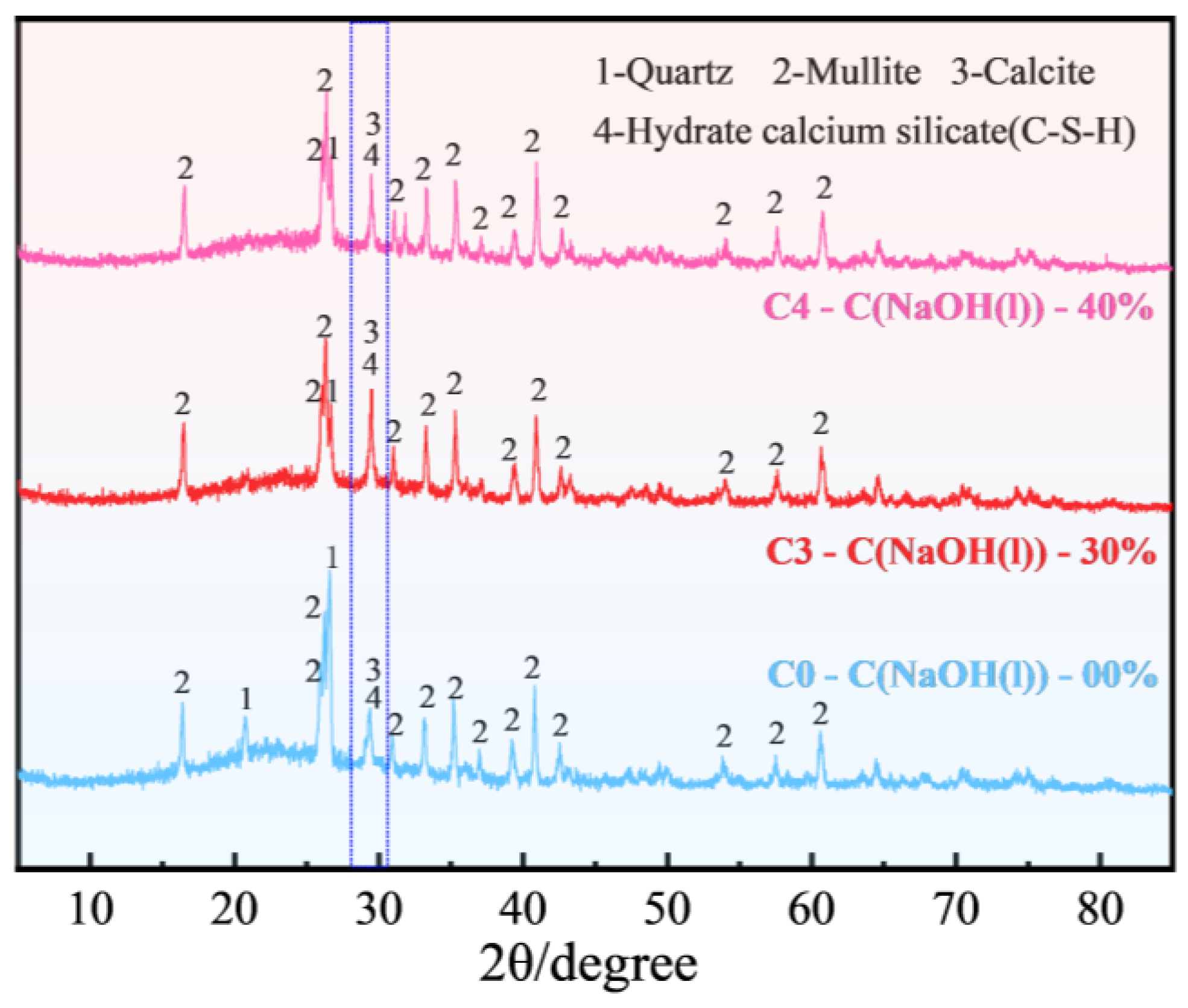 Materials 18 00089 g007