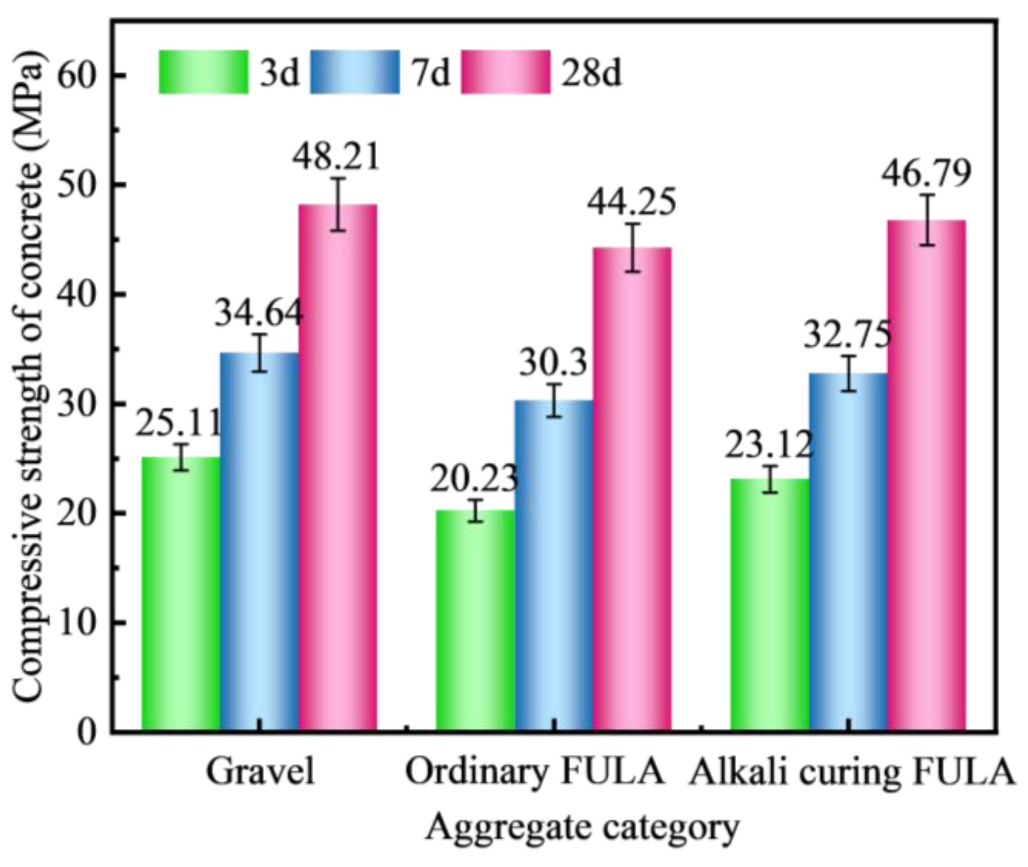 Materials 18 00089 g009