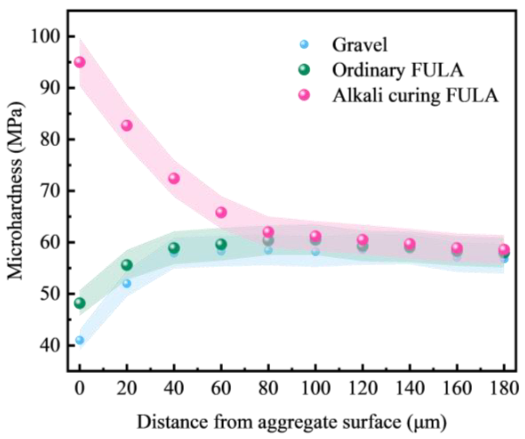 Materials 18 00089 g011